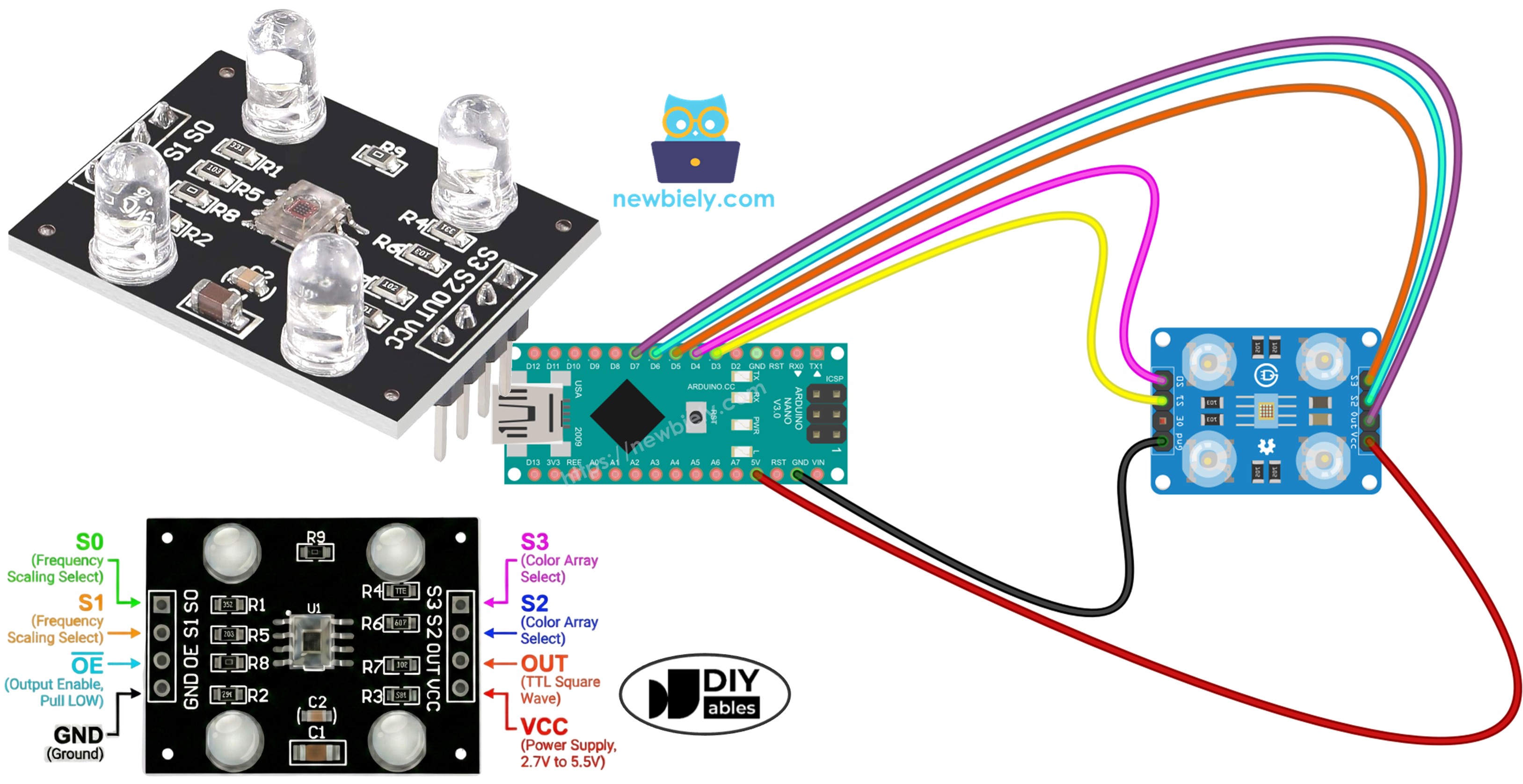 Tutoriel Arduino Nano avec module capteur de reconnaissance de couleur TCS3200D TCS230