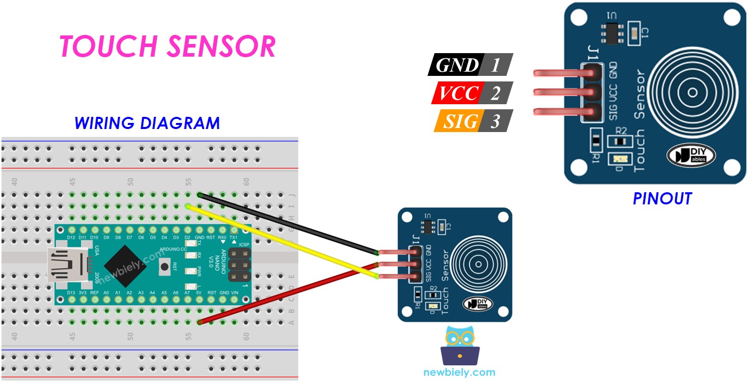 Arduino Nano Capteur tactile