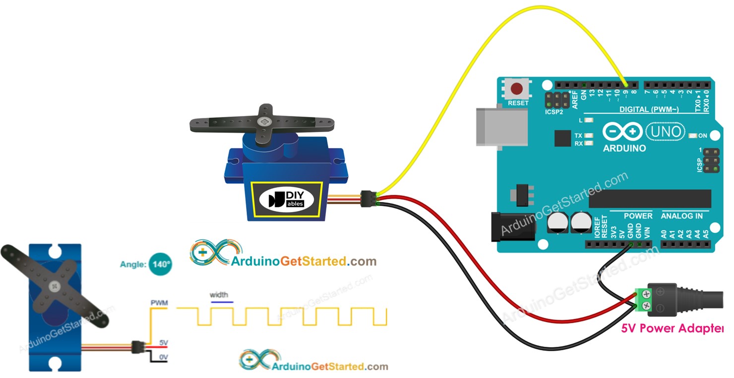 Arduino - Moteur Servo