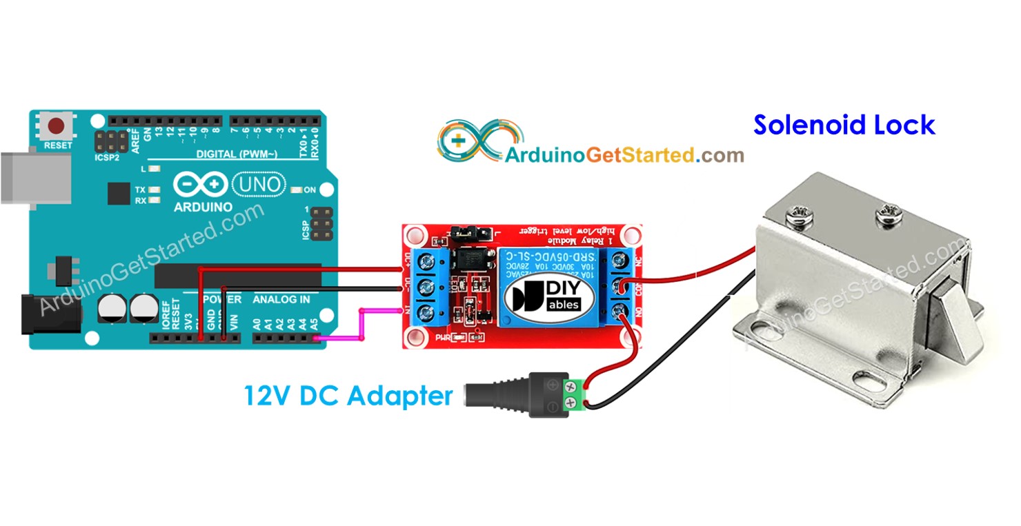 Arduino Serrure de porte