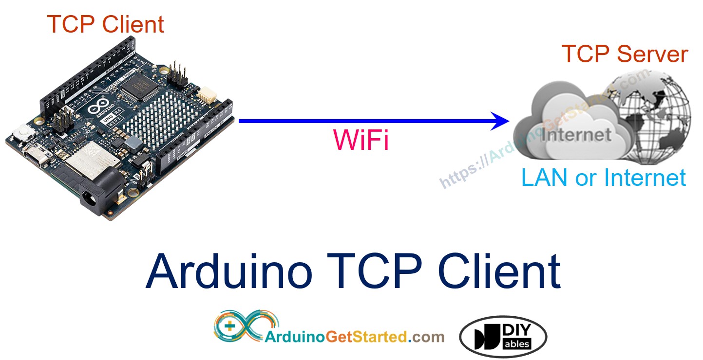 Client TCP Arduino