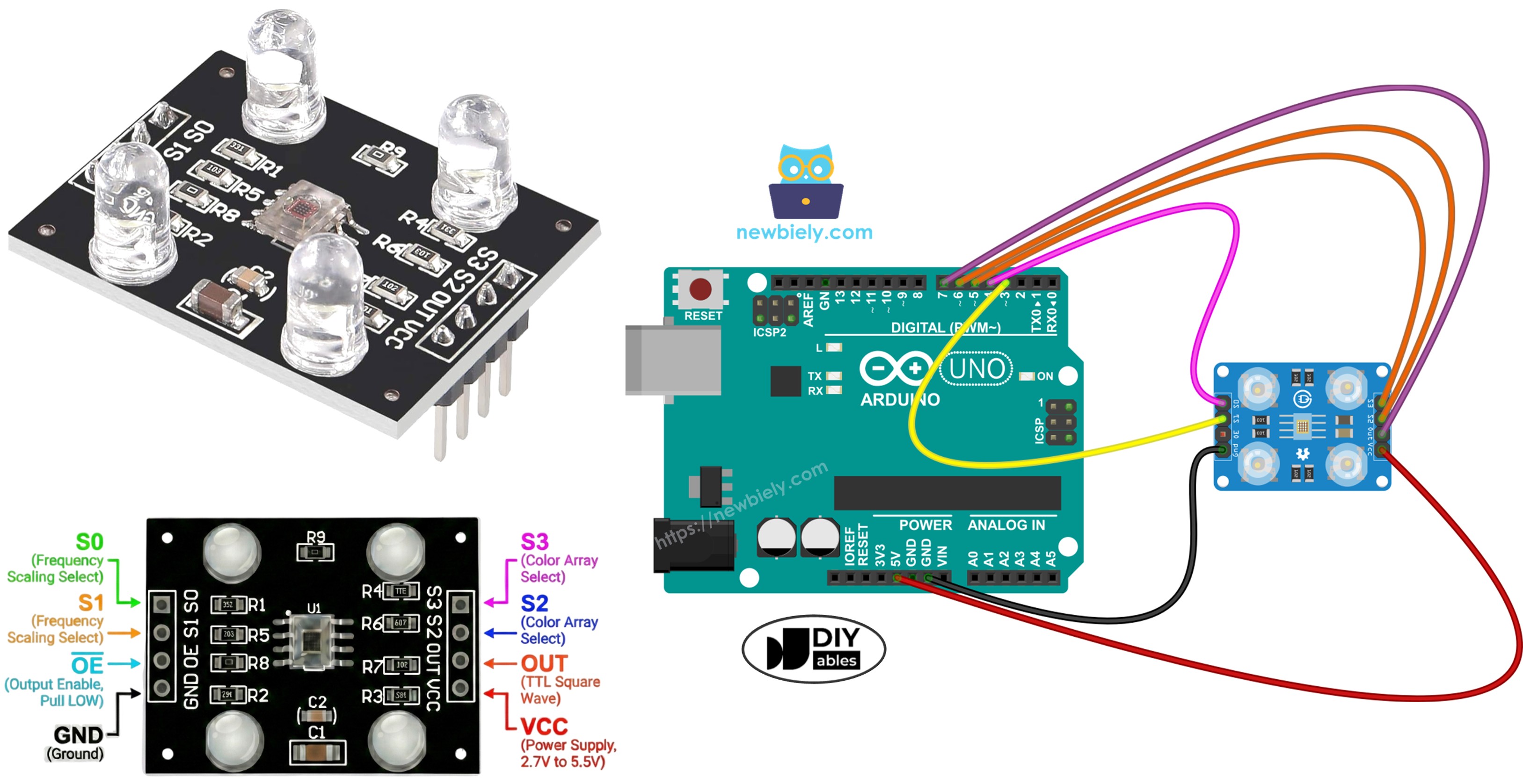Tutoriel Arduino avec le module capteur de reconnaissance des couleurs TCS3200D/TCS230