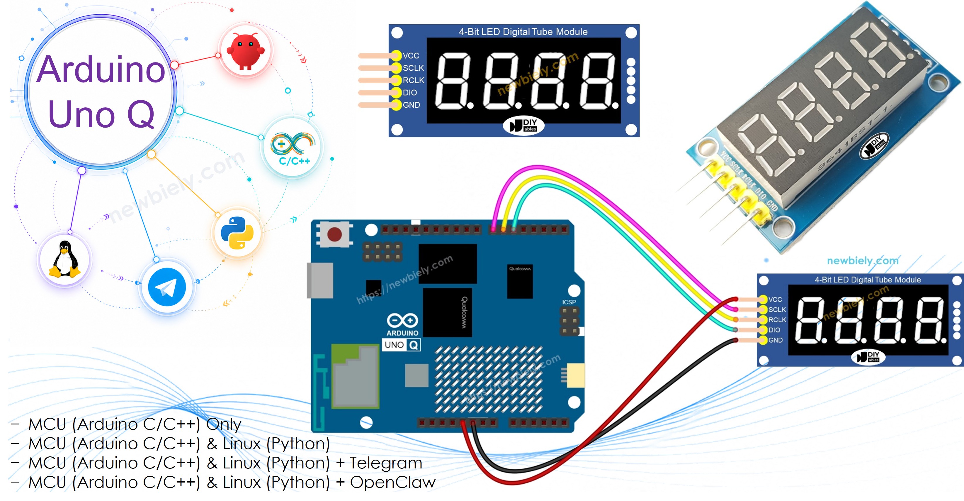 Arduino UNO Q Afficheur 7 segments
