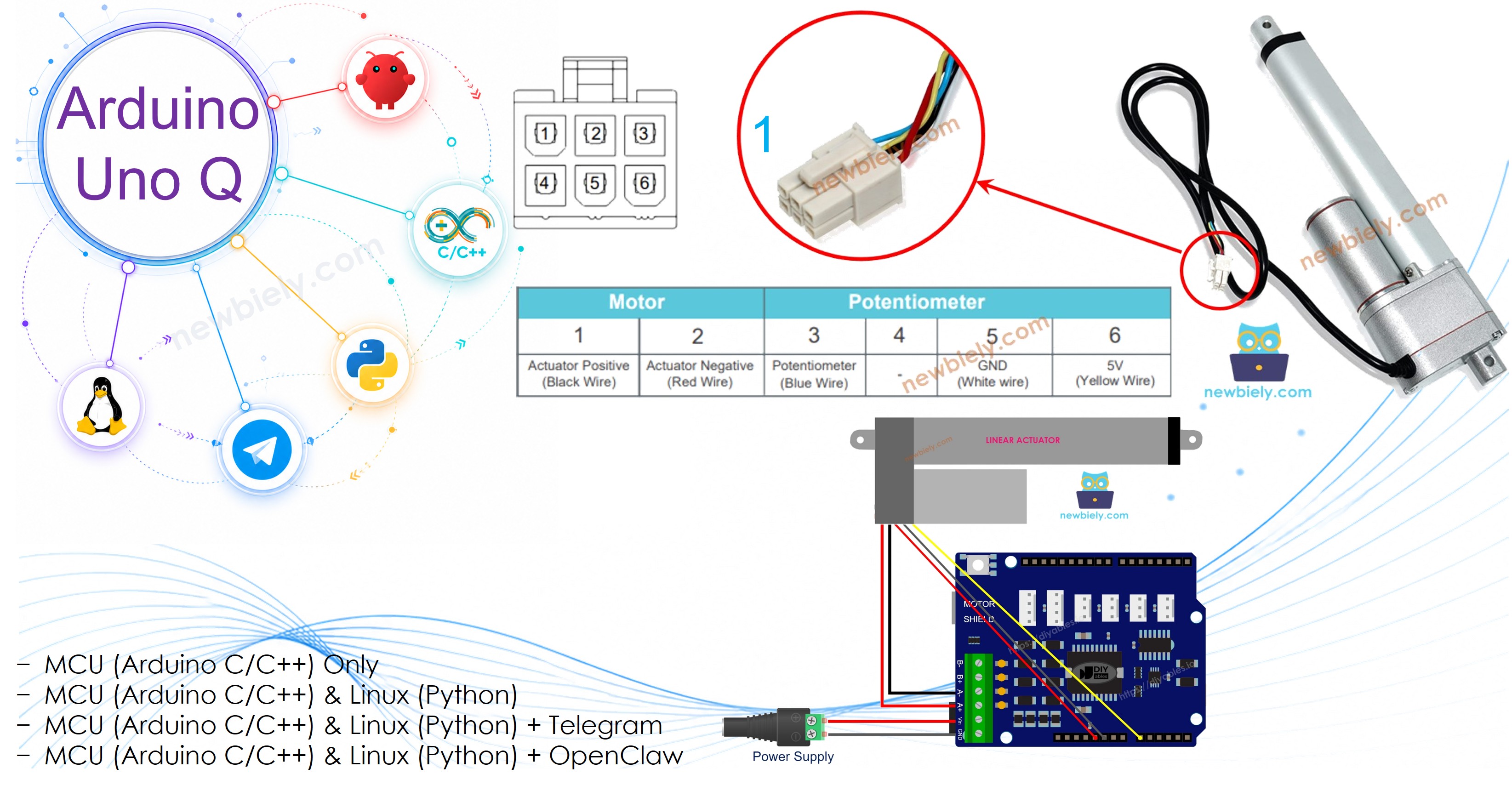 Arduino UNO Q Actionneur avec Retour de Position
