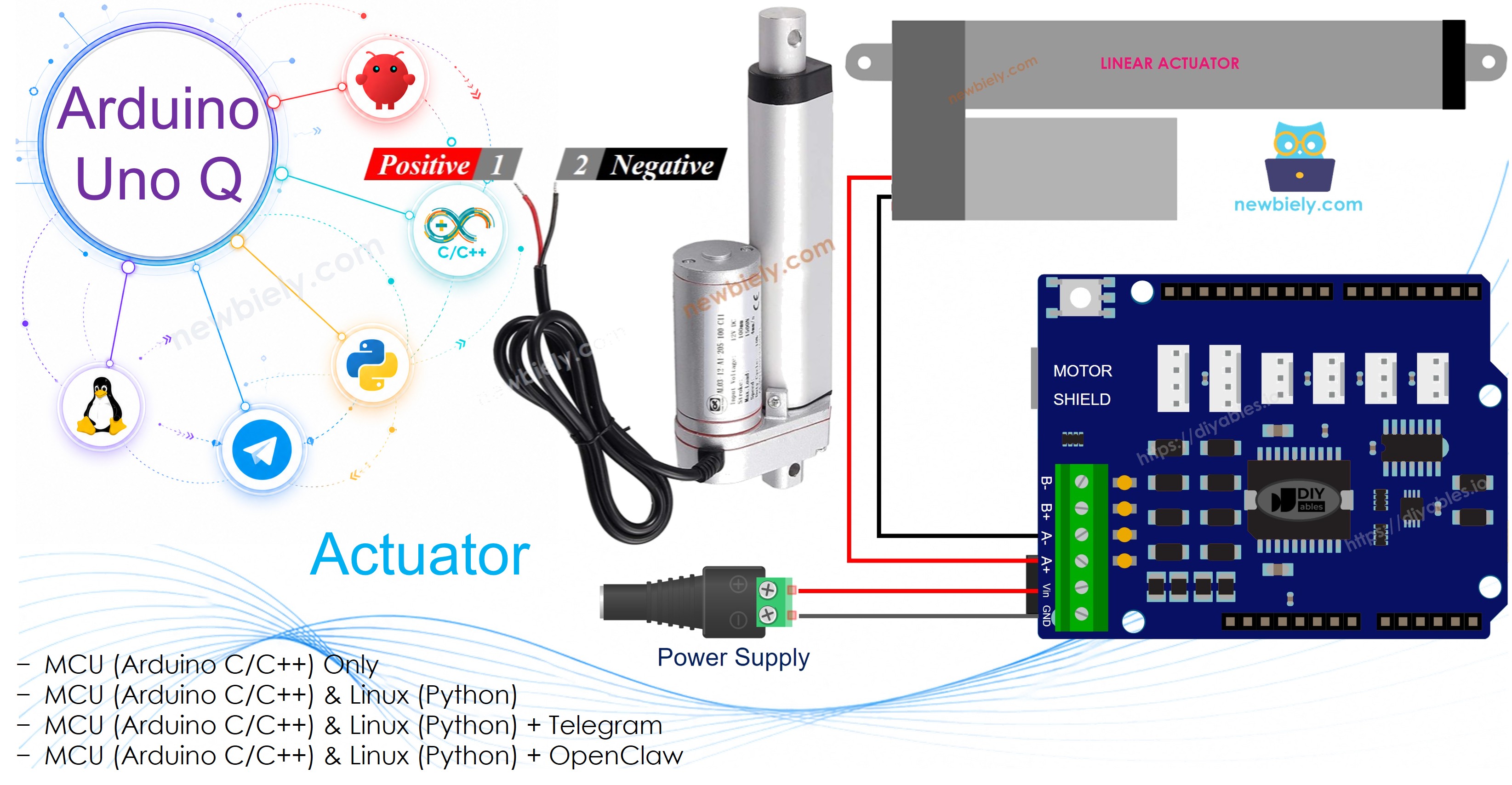 Arduino UNO Q Actionneur