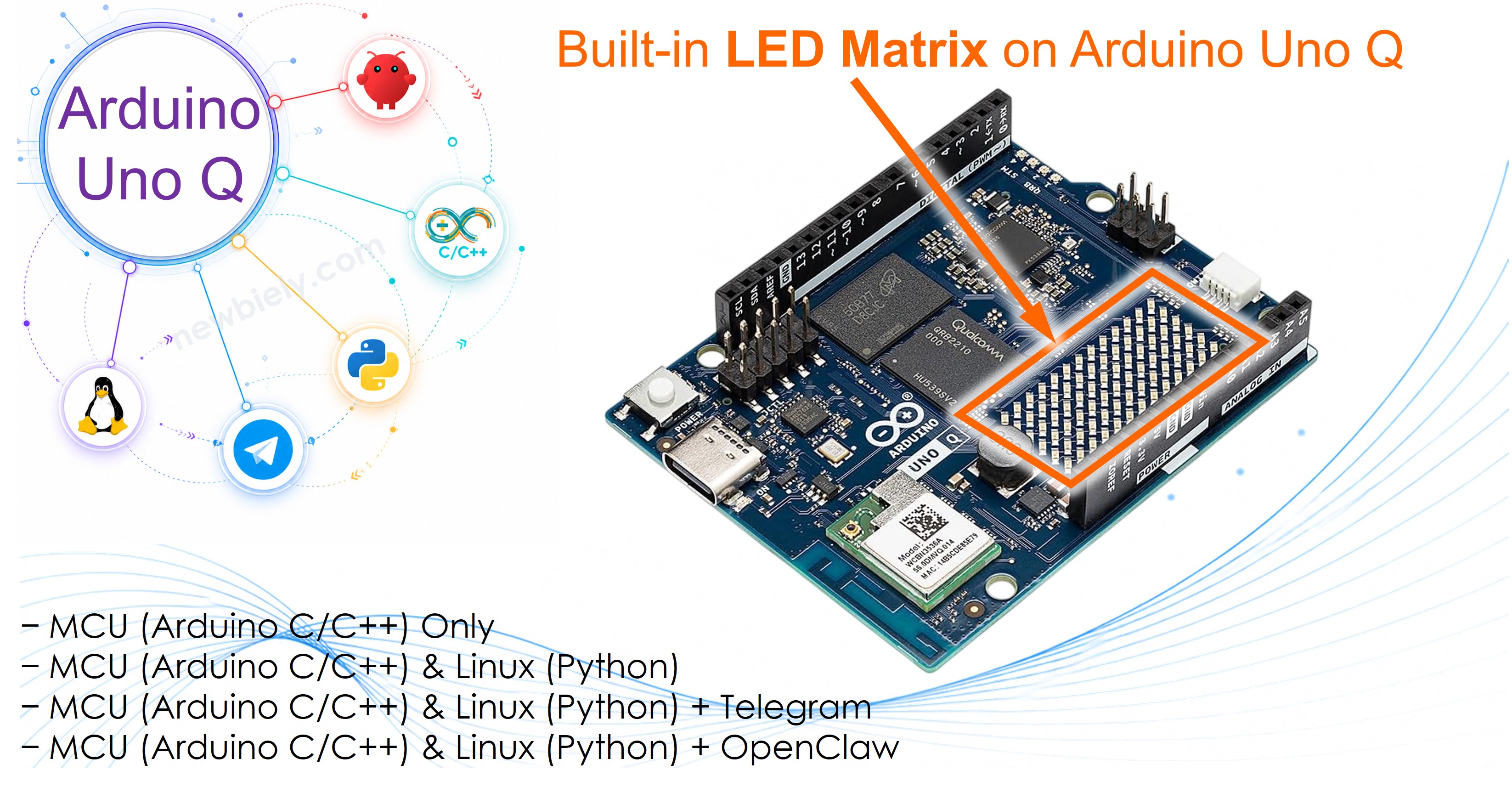 Arduino UNO Q Matrice LED