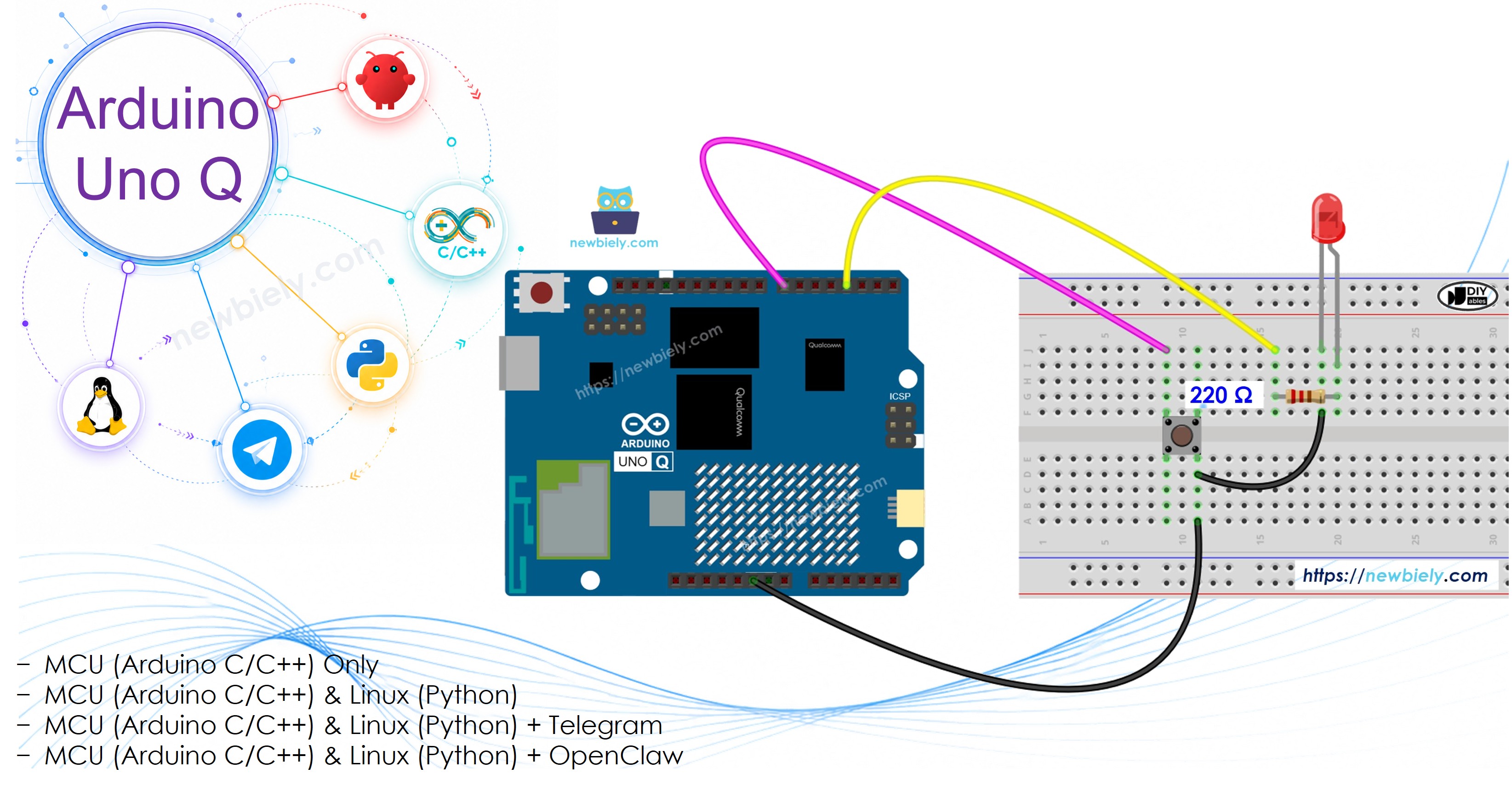 Arduino UNO Q - Le Bouton Contrôle la LED