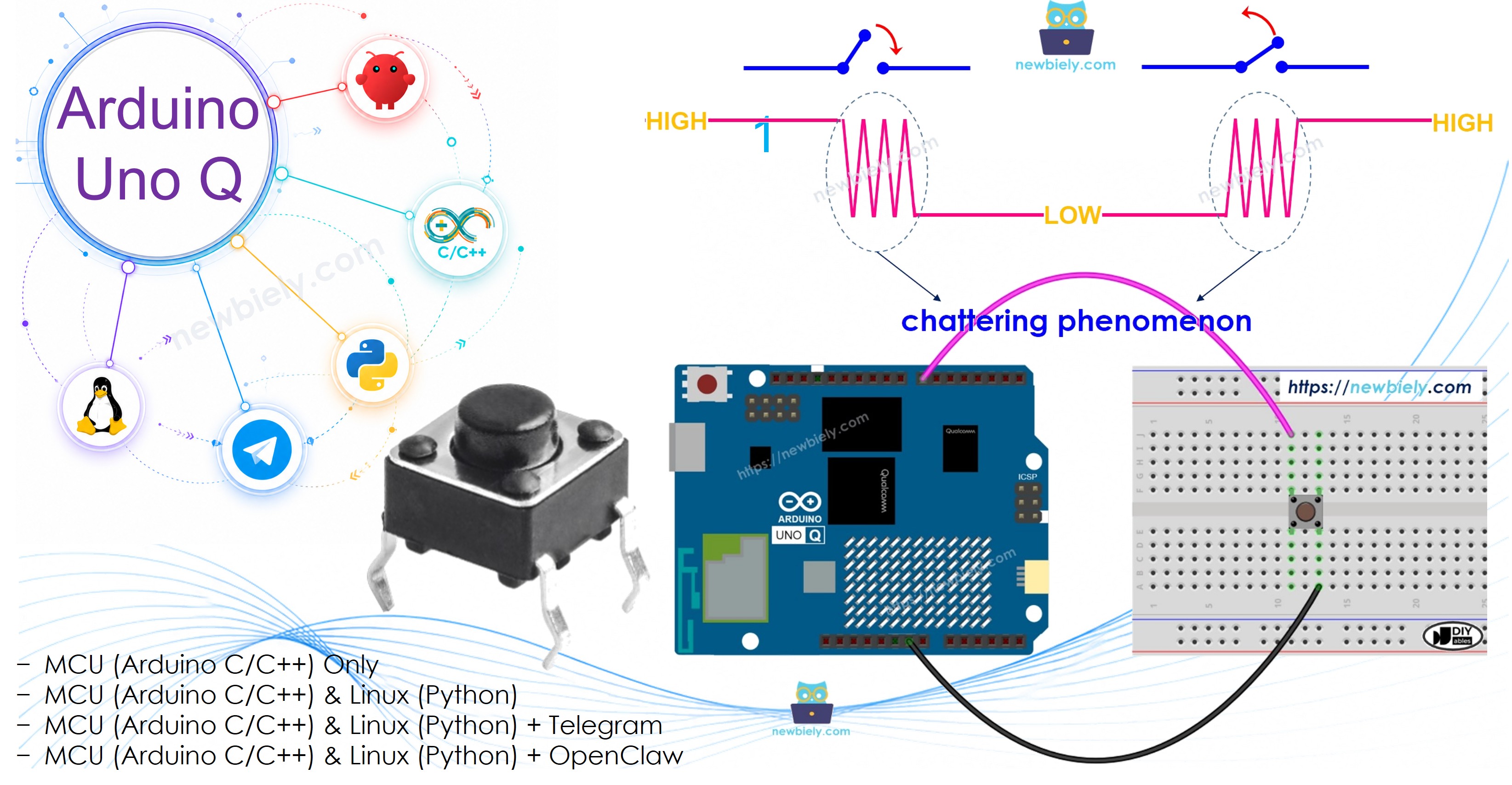 Arduino UNO Q - Anti-rebond du Bouton
