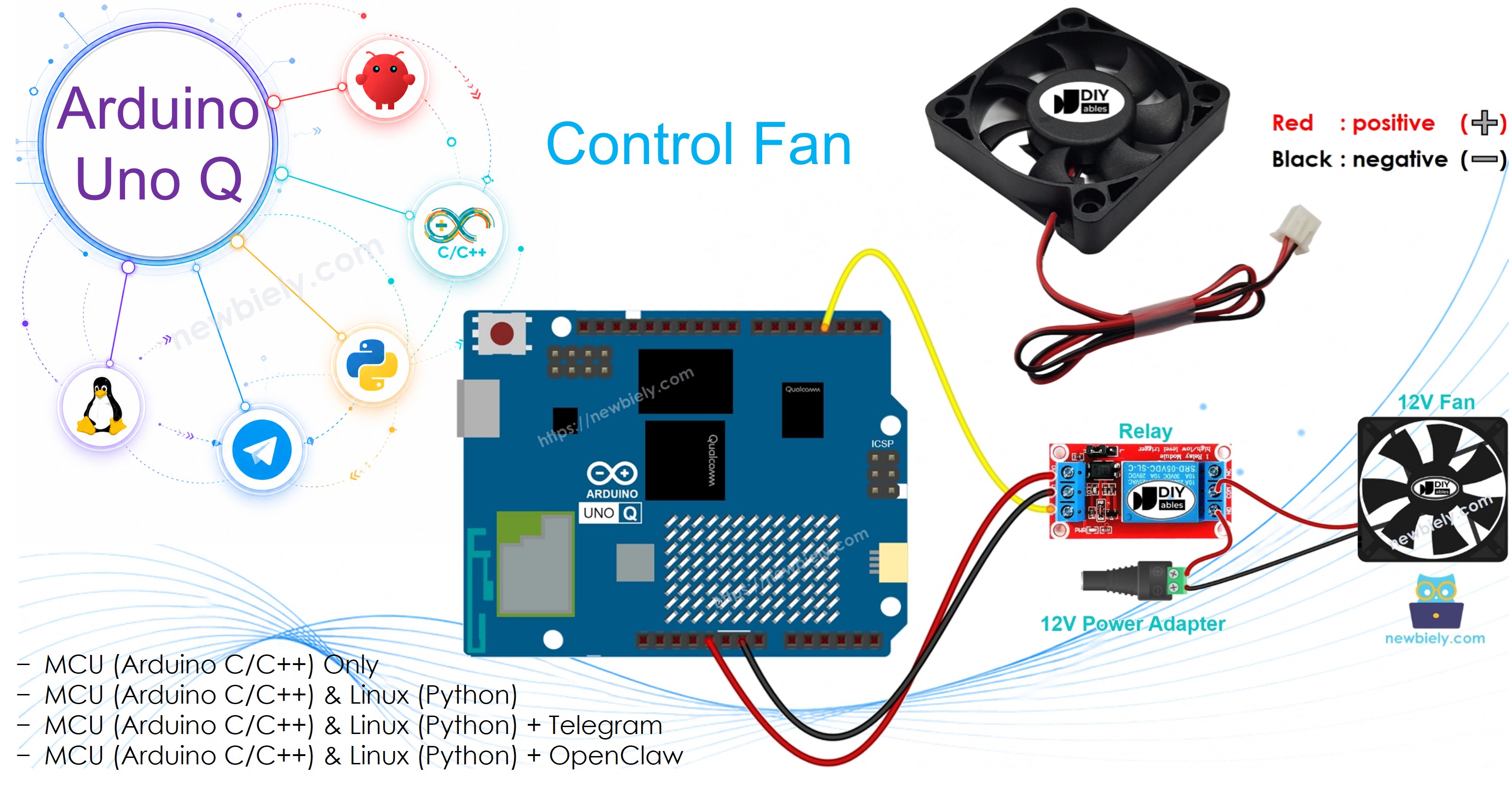 Arduino UNO Q Contrôle du Ventilateur