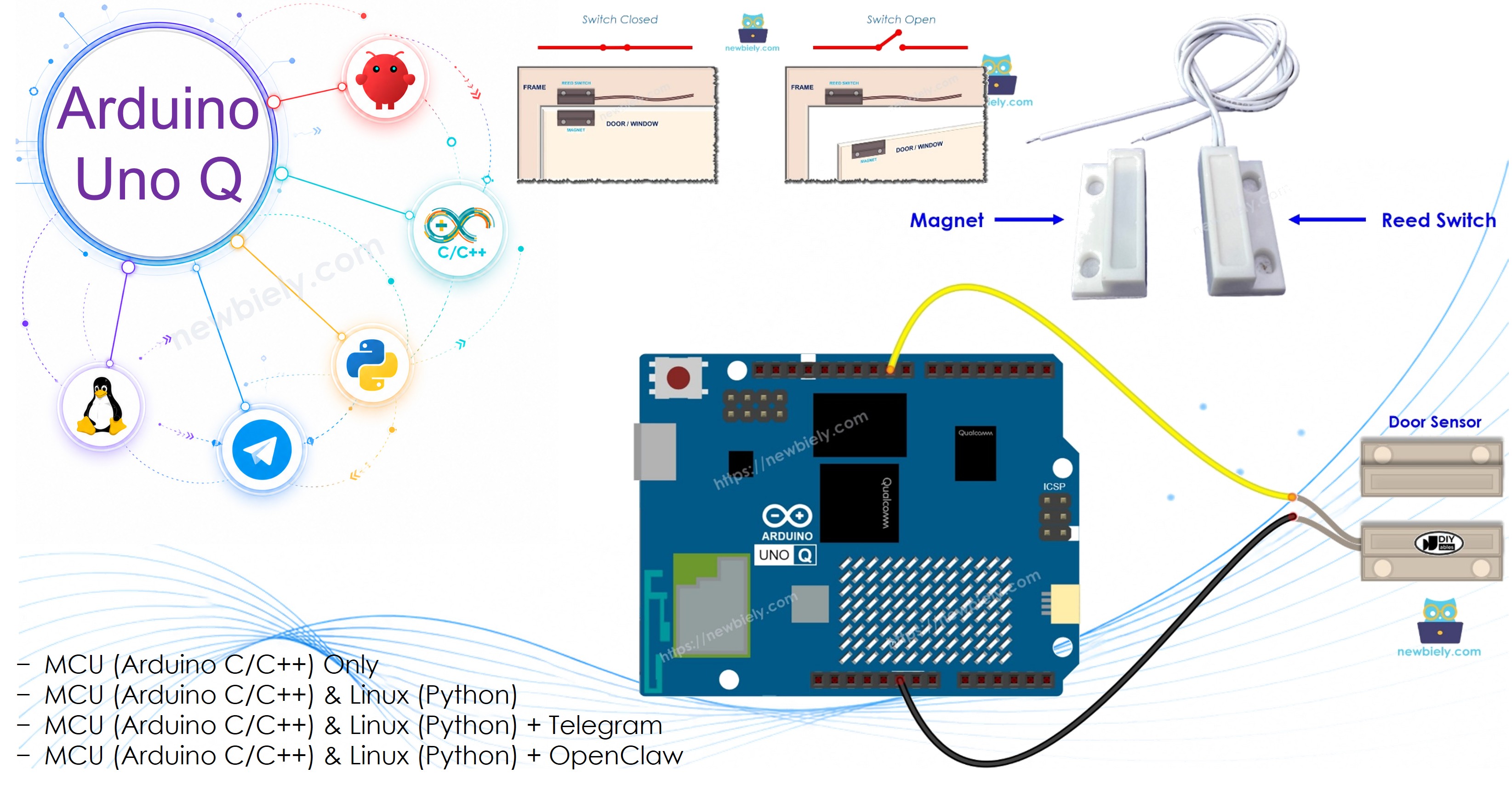 Arduino UNO Q Capteur de porte