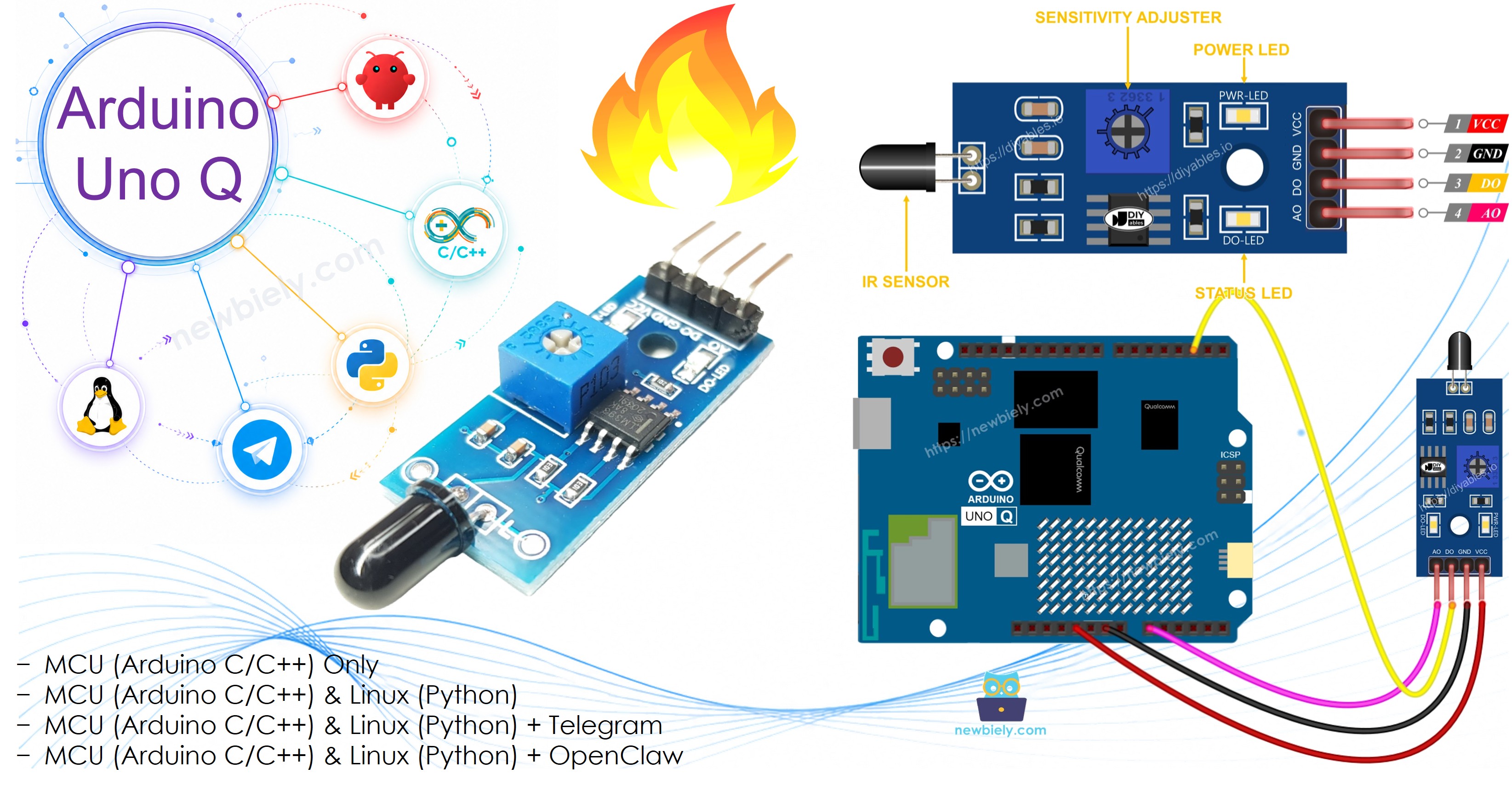 Arduino UNO Q Détecteur de flamme