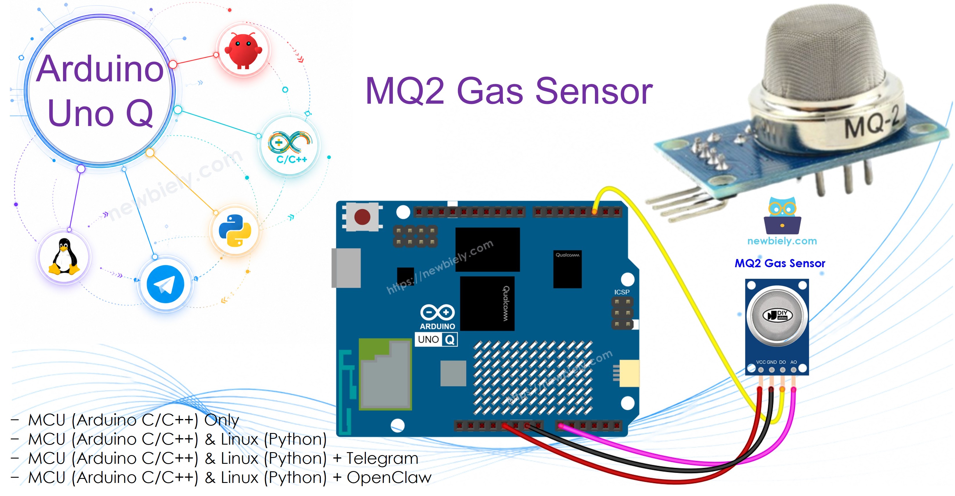Arduino UNO Q Environnement