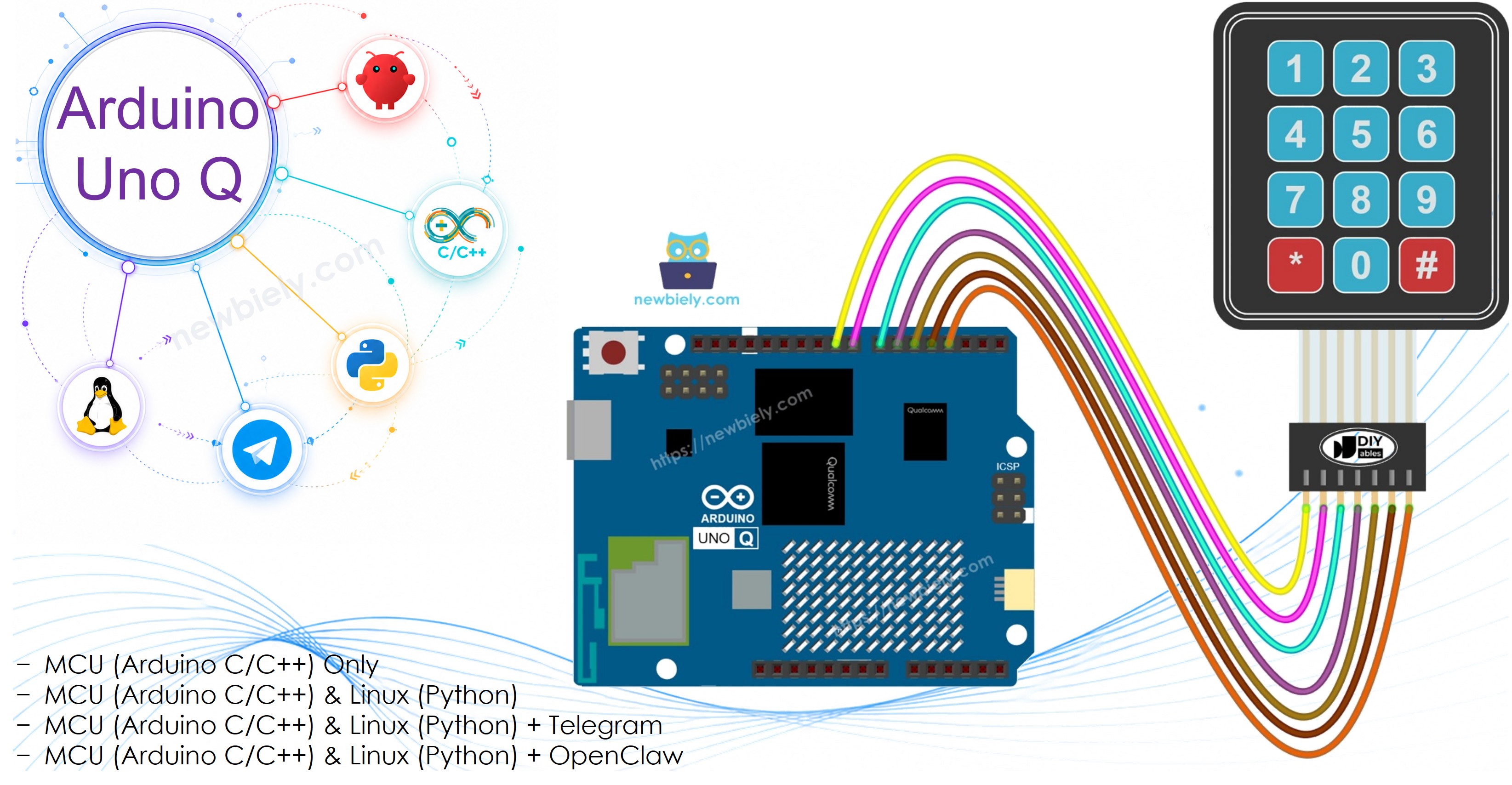 Arduino UNO Q Clavier 3x4