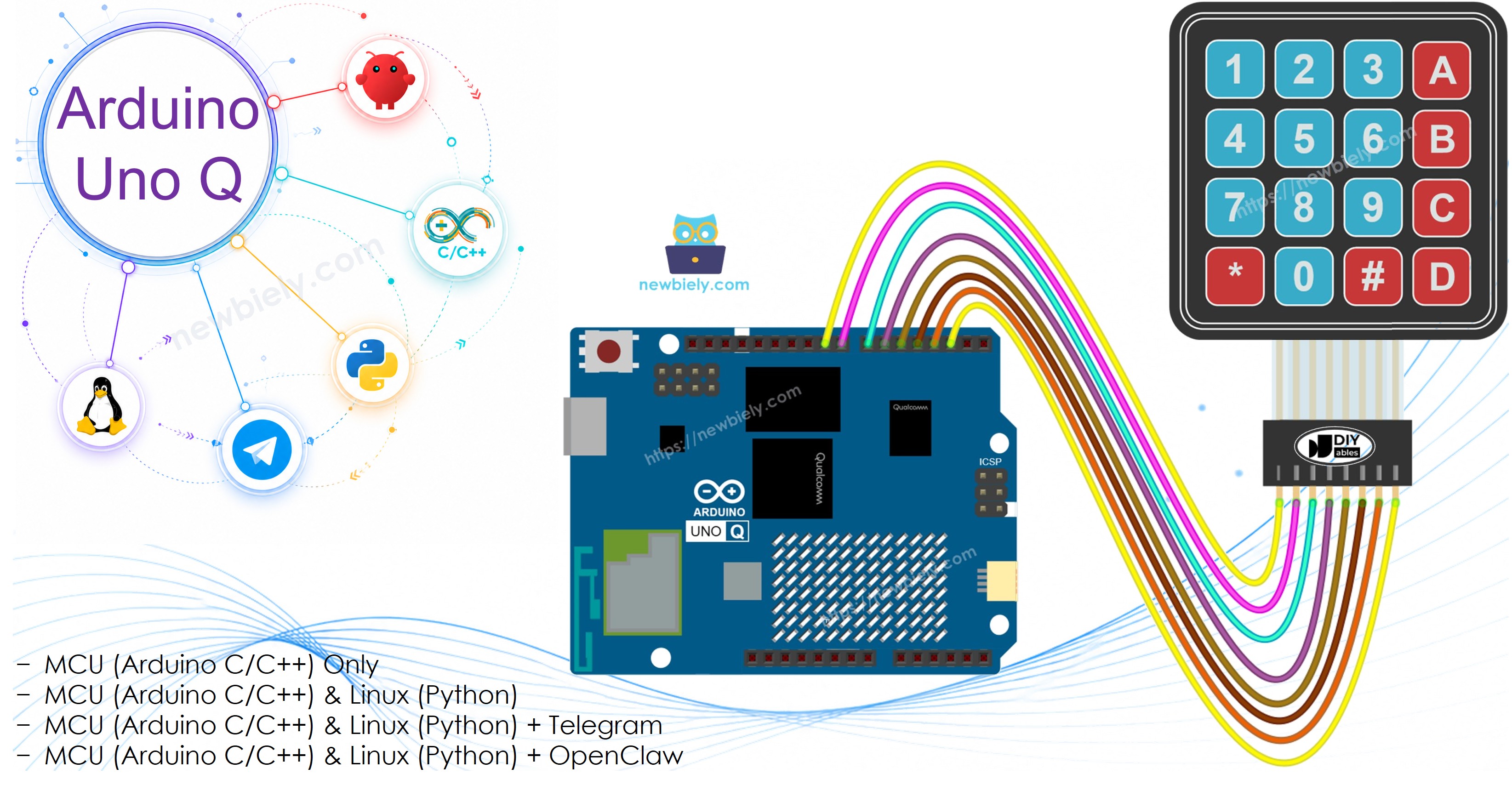 Arduino UNO Q Clavier 4x4