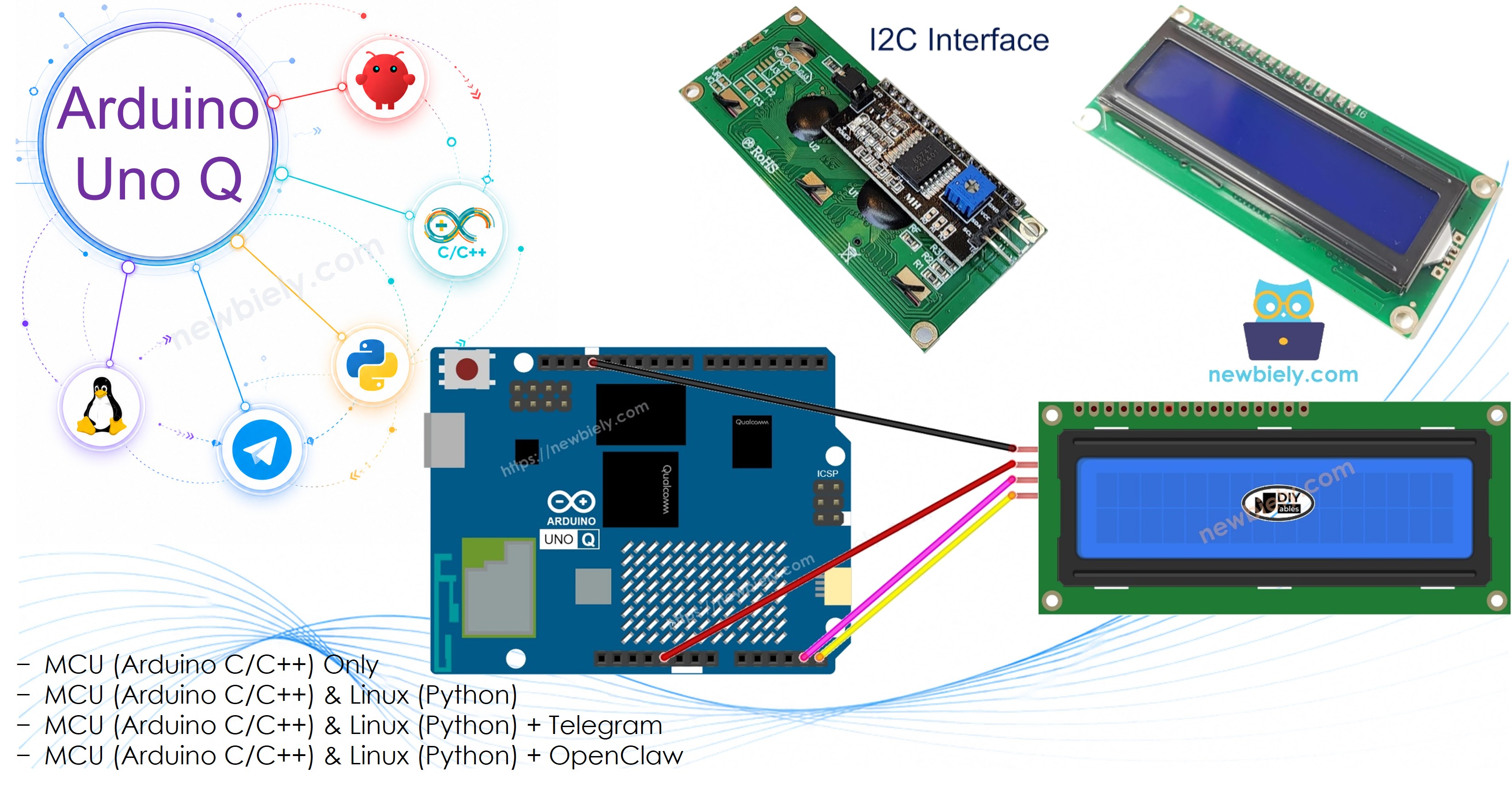 Arduino UNO Q Écran