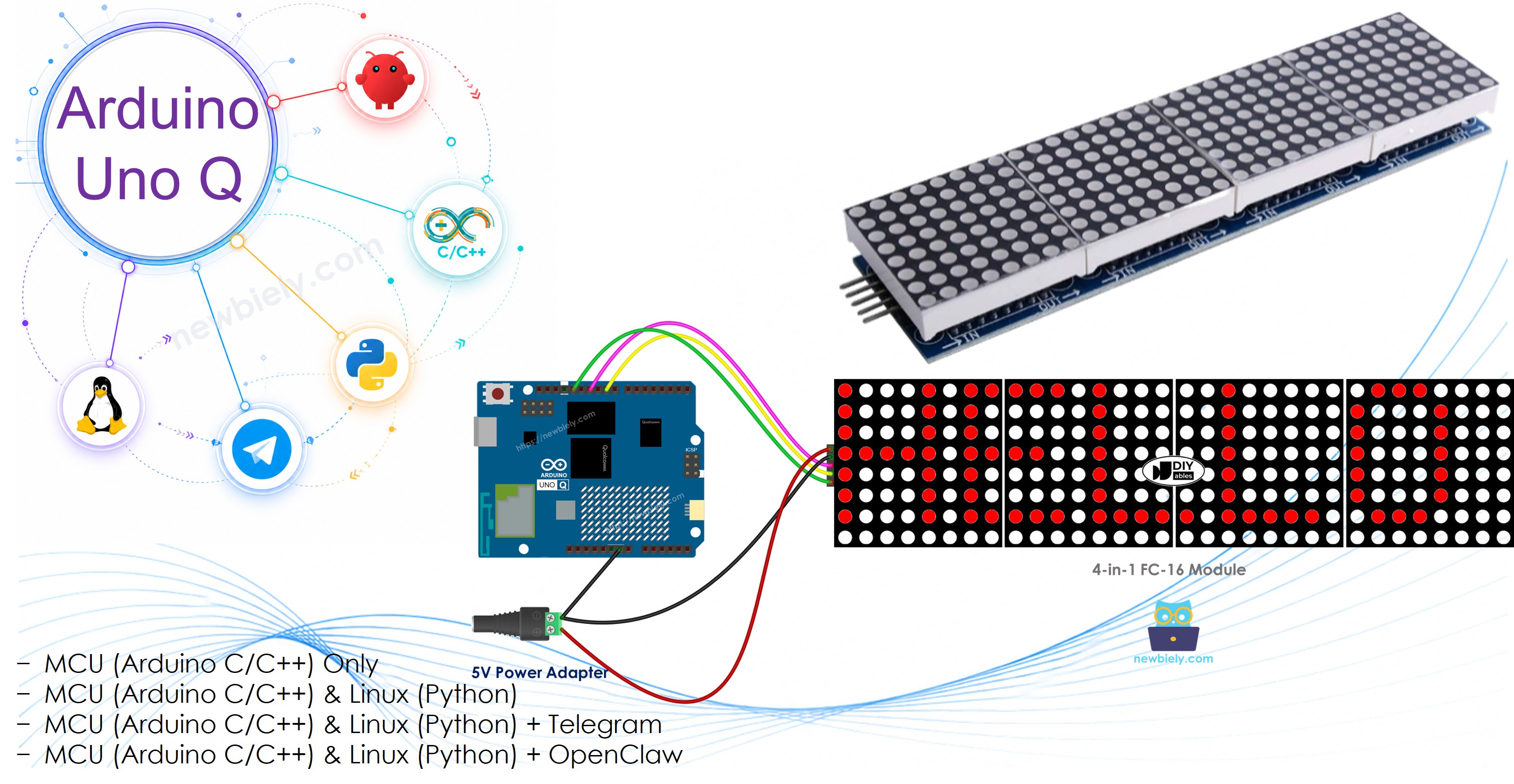 Arduino UNO Q Matrice LED