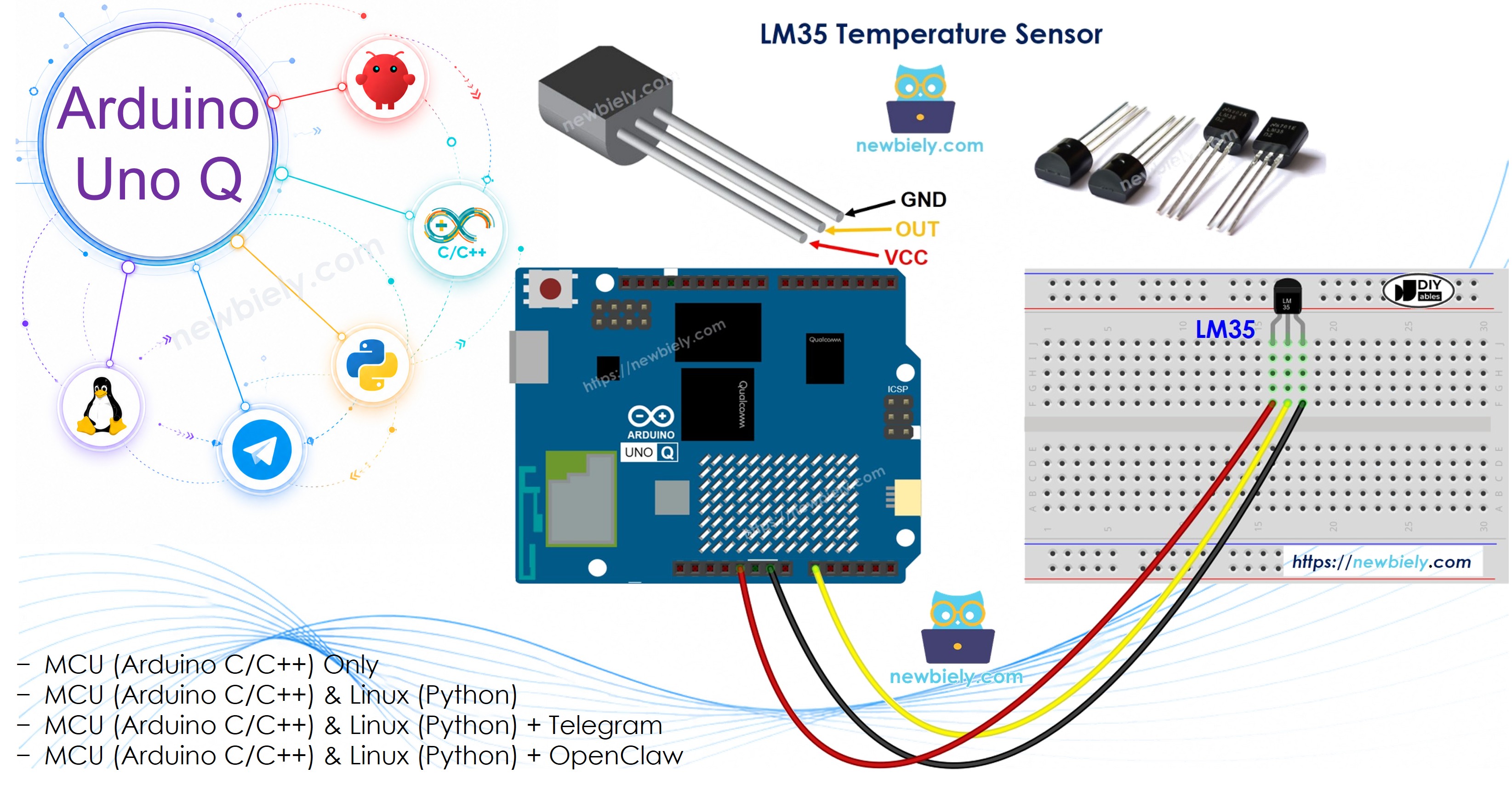 Capteur de Température LM35 Arduino UNO Q