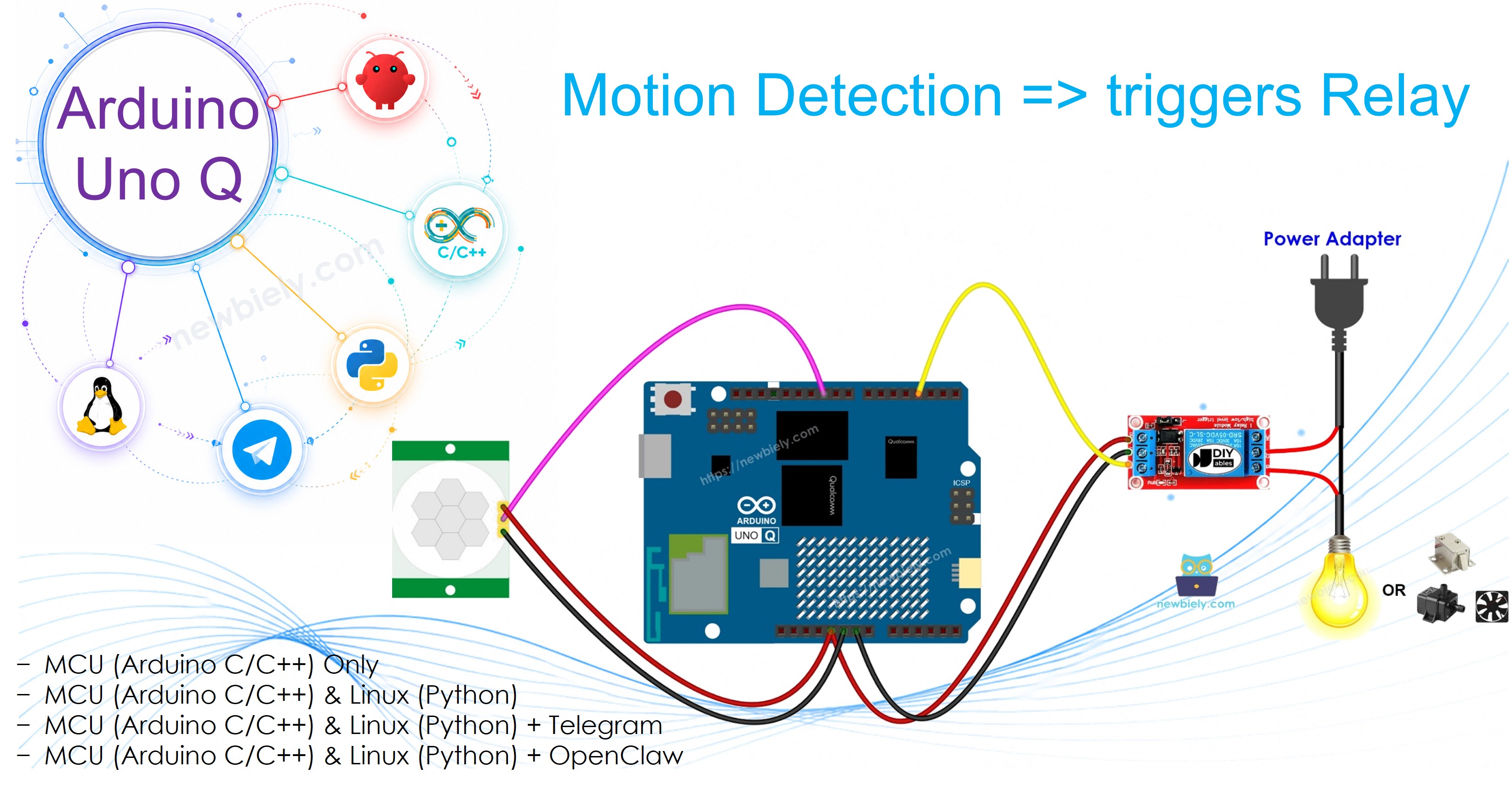 Relais Capteur de Mouvement Arduino UNO Q