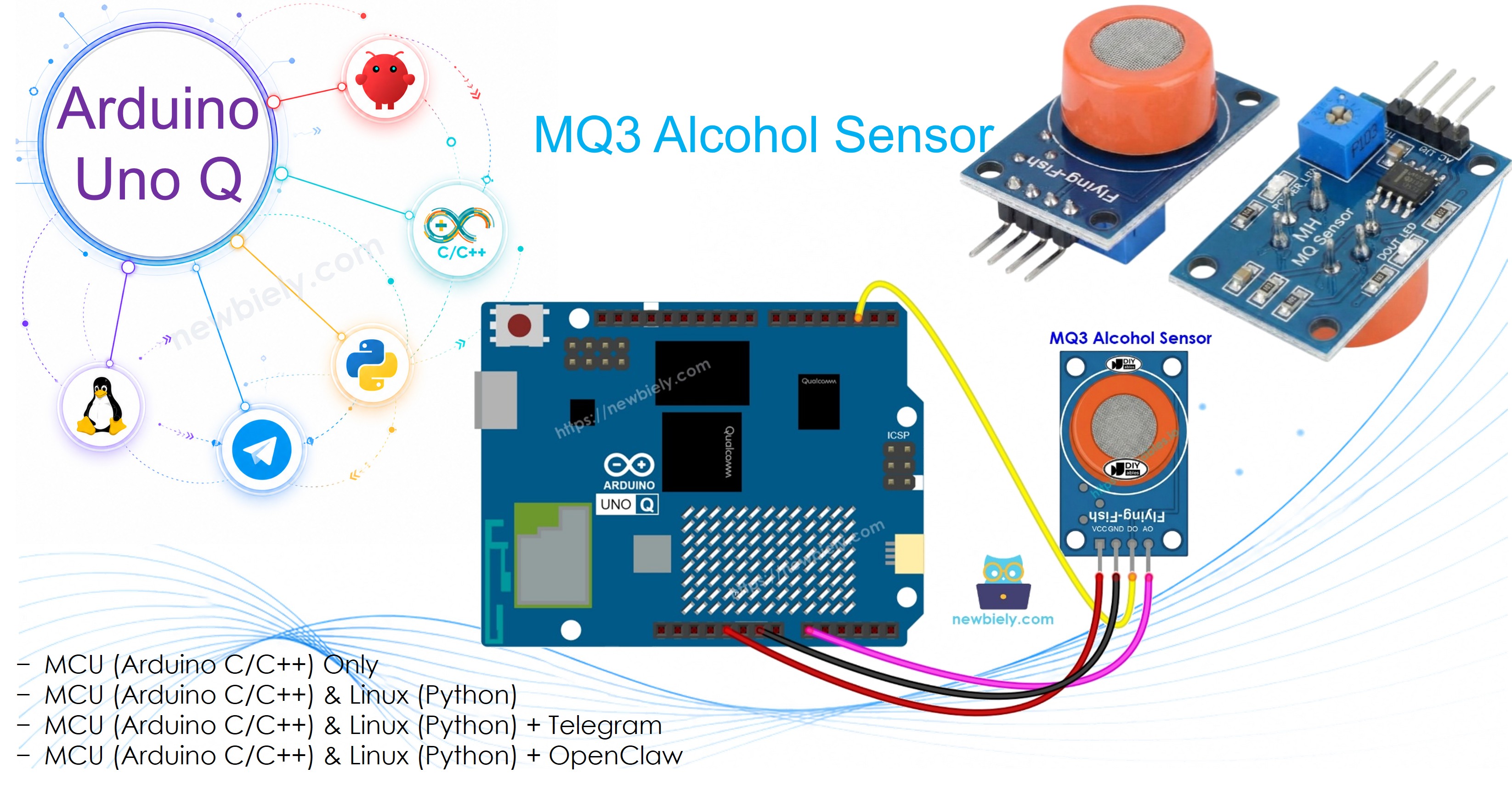 Capteur d'Alcool MQ3 Arduino UNO Q