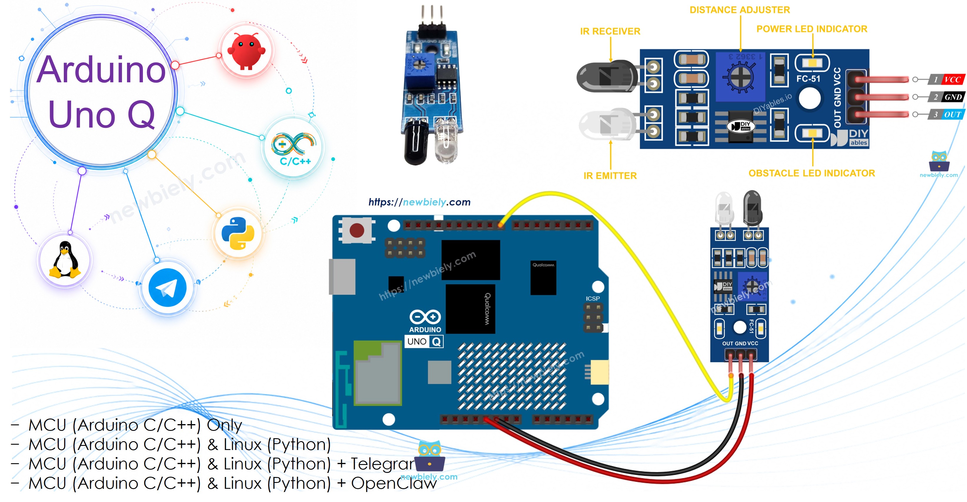 Arduino UNO Q Capteur d’évitement d’obstacles
