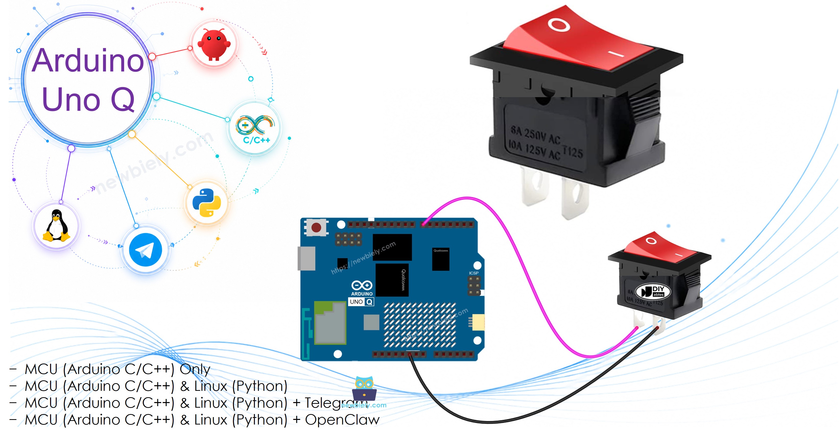 Arduino UNO Q - Interrupteur ON/OFF à Bascule