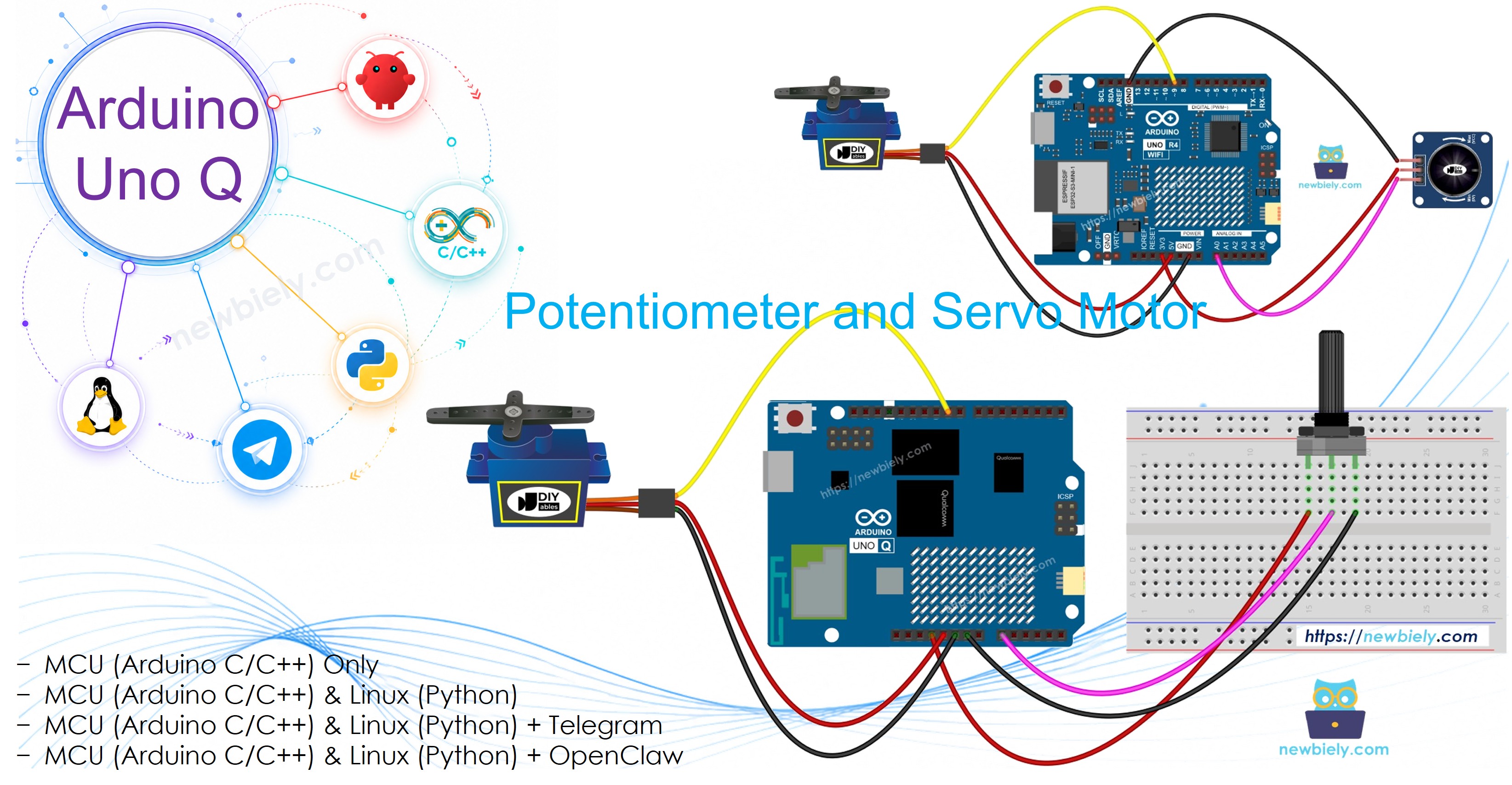 Arduino UNO Q - Le Potentiomètre Contrôle un Servomoteur