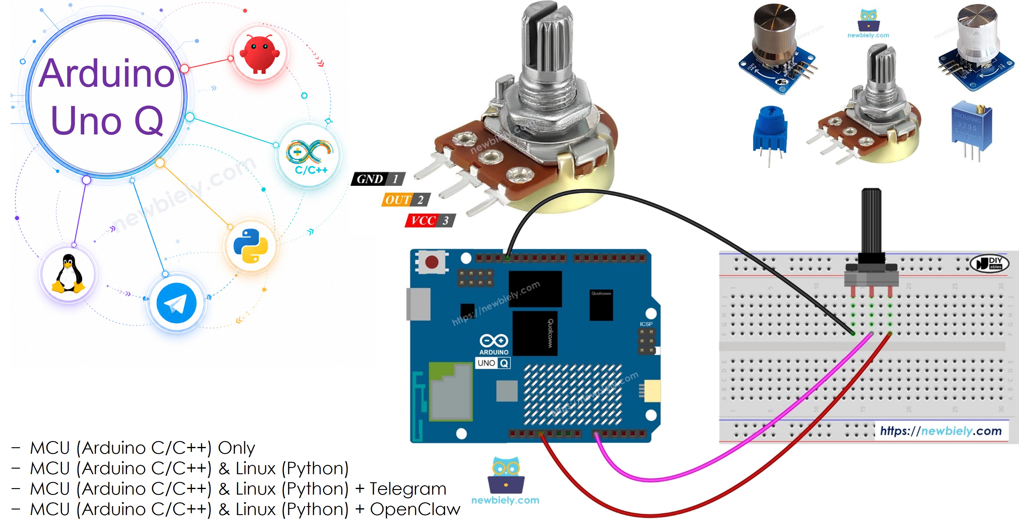 Arduino UNO Q Potentiomètre