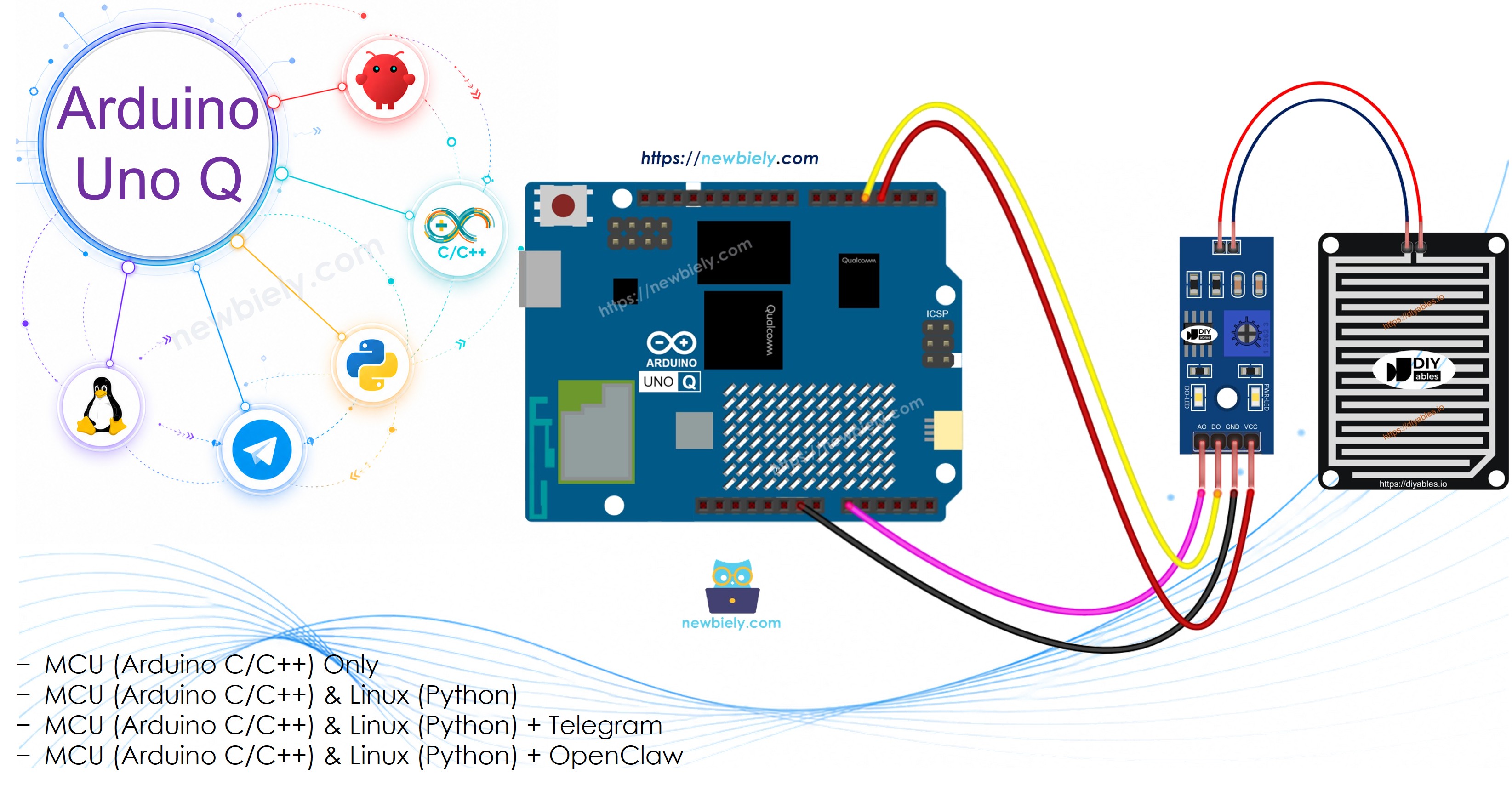 Capteur de Pluie Arduino UNO Q