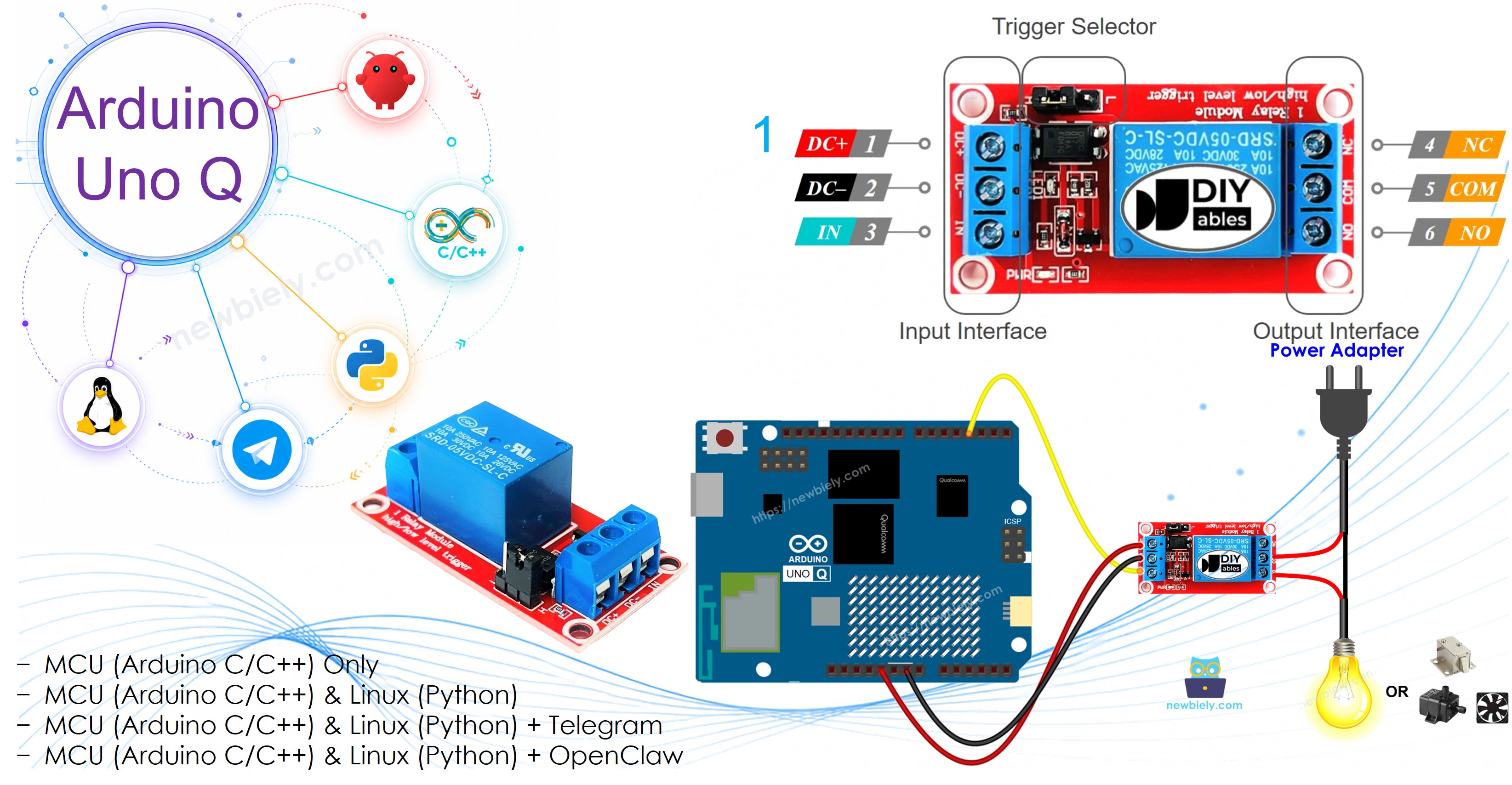 Arduino UNO Q Relais