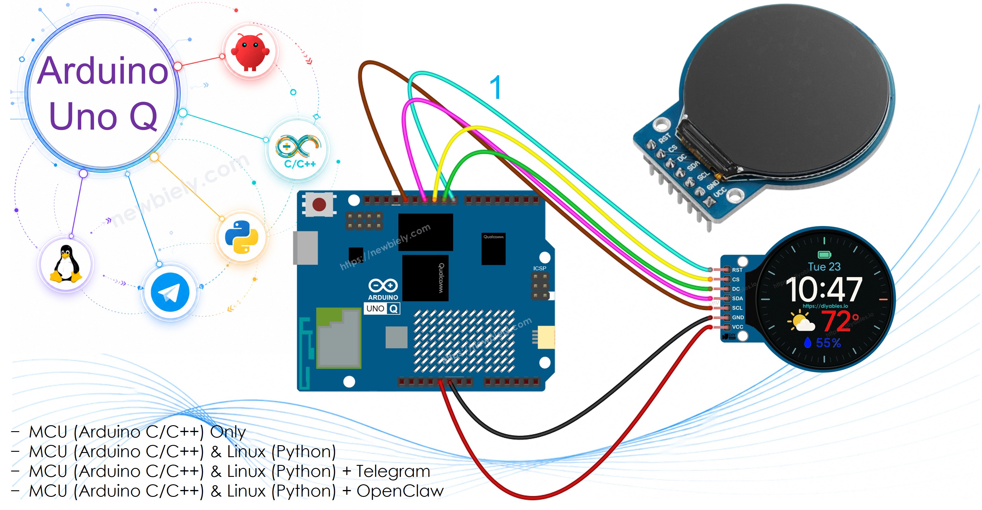 Arduino UNO Q Écran TFT LCD Circulaire Round