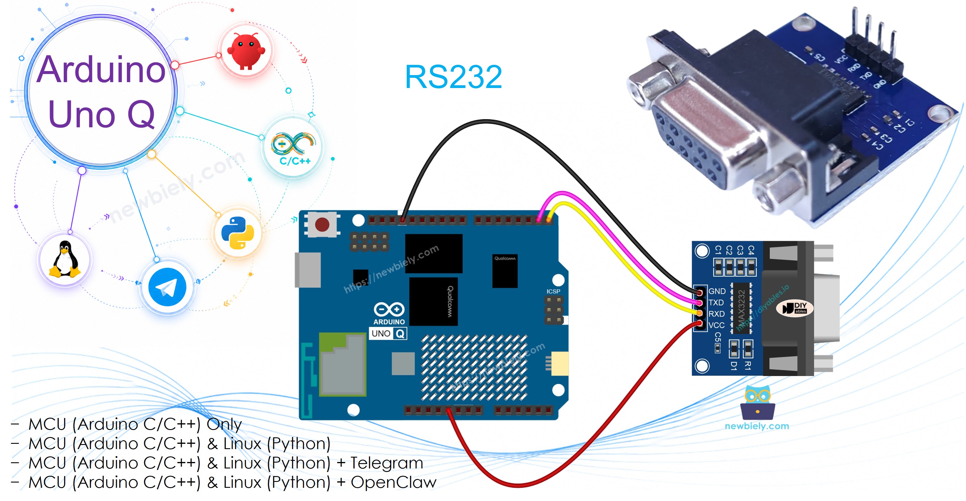 Arduino UNO Q Communication série