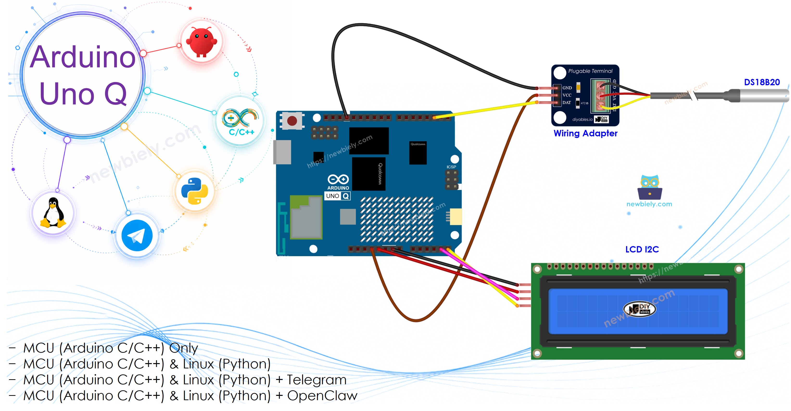 Arduino UNO Q Capteur de Température LCD