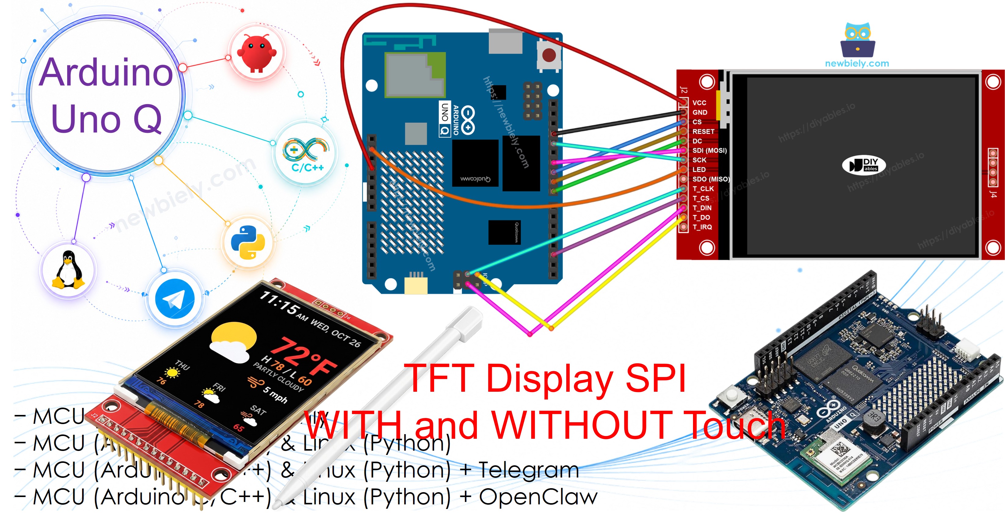 Arduino UNO Q Écran TFT SPI