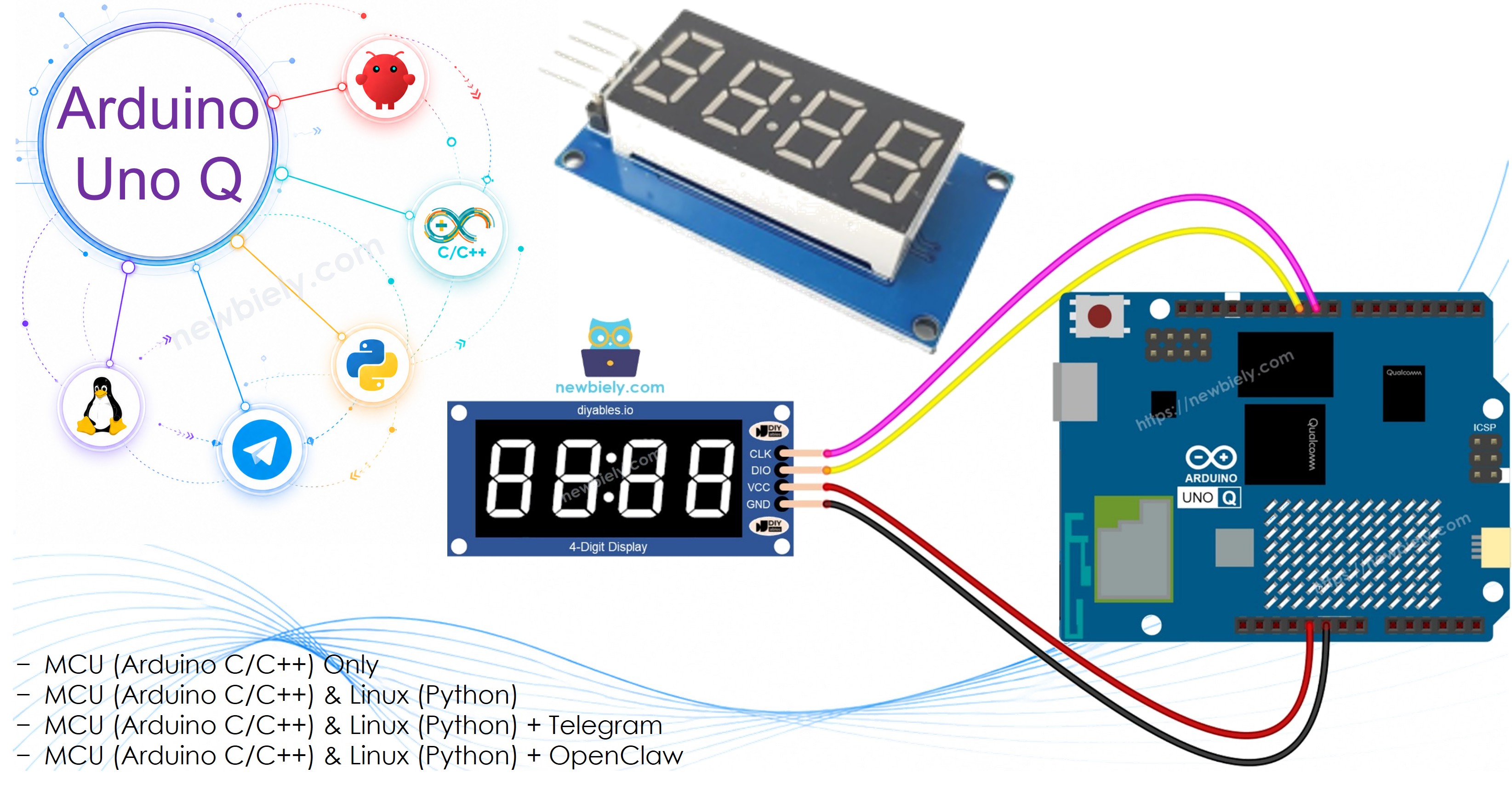 Afficheur 7 Segments à 4 Chiffres TM1637 Arduino UNO Q