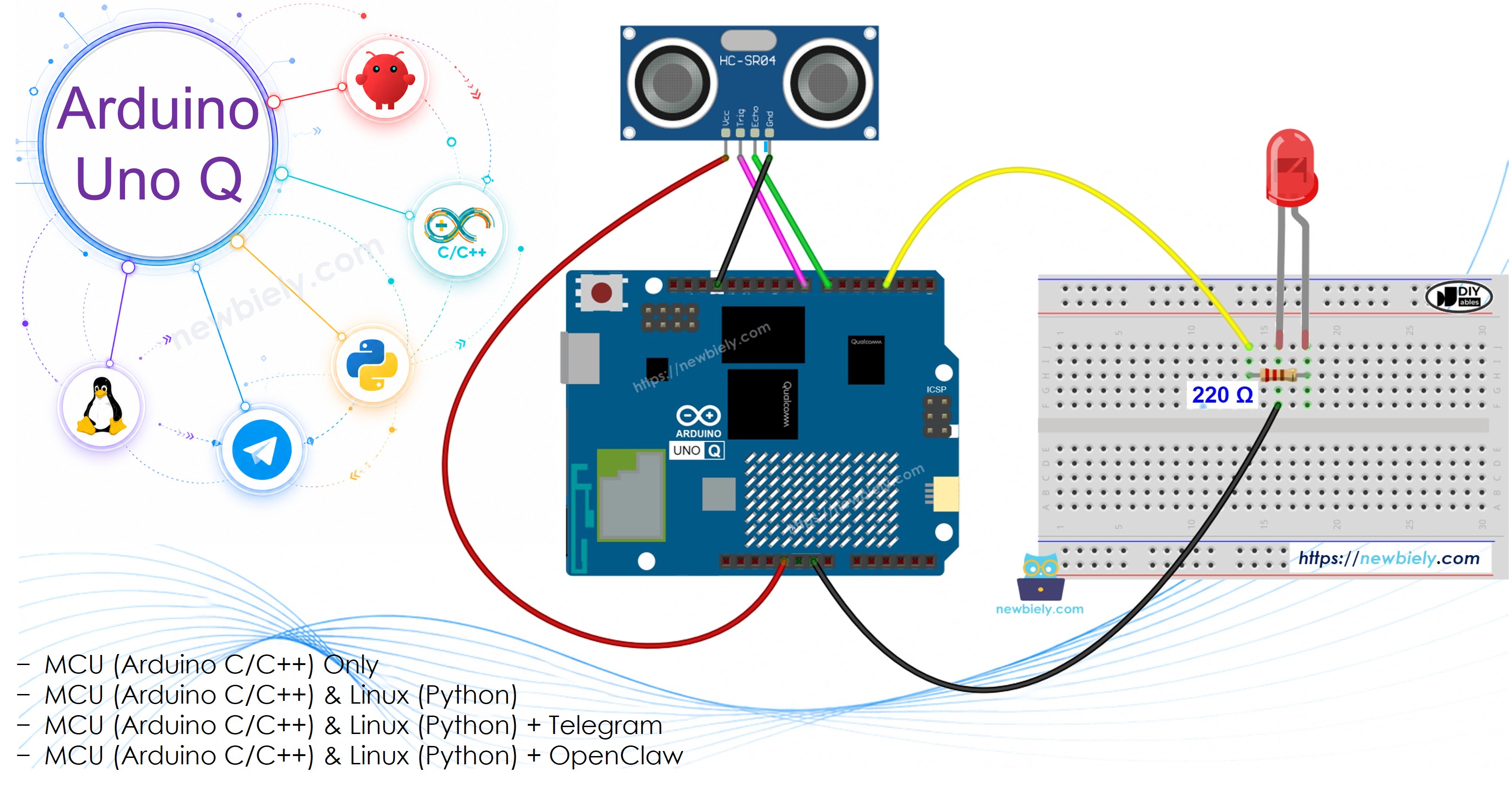 Arduino UNO Q Capteur Ultrasonique LED