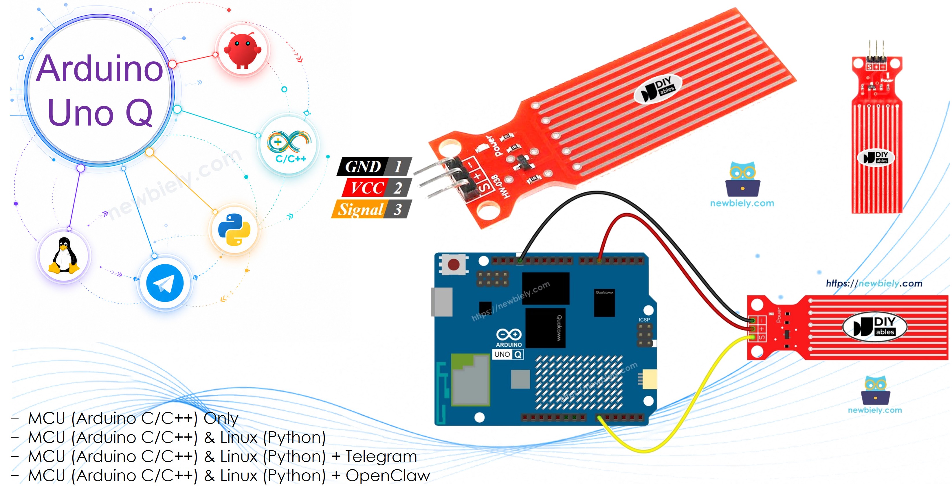 Arduino UNO Q Eau/liquide