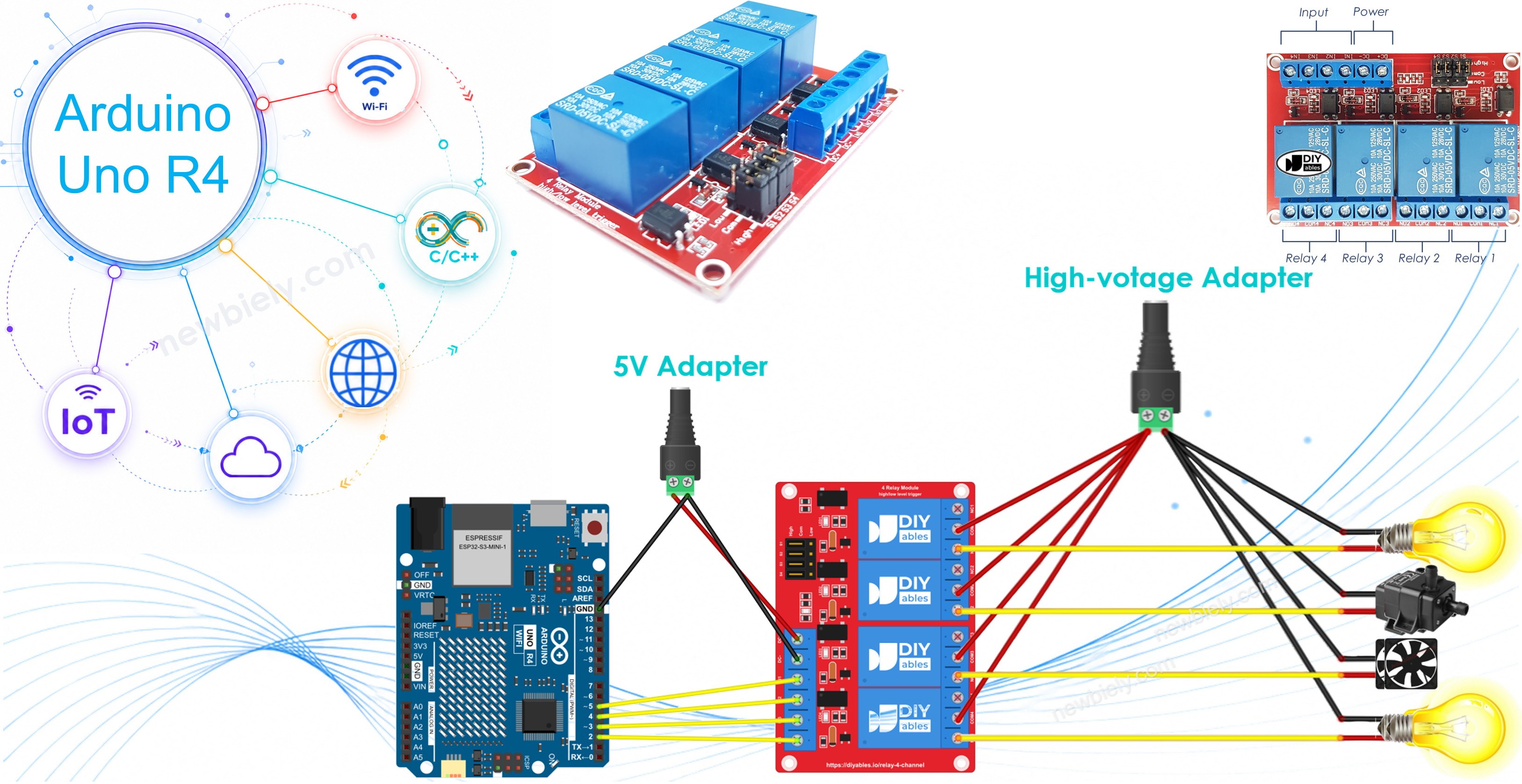 Arduino UNO R4 - module relais à 4 canaux
