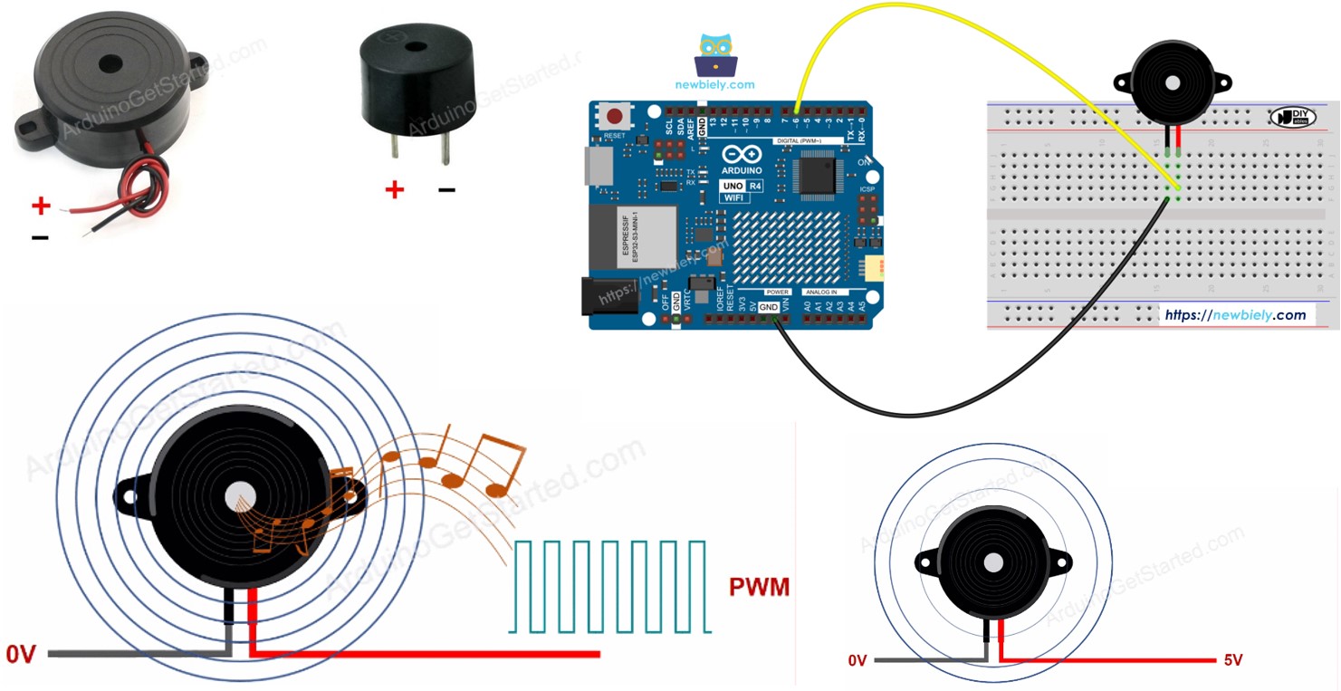Arduino Uno R4 Buzzer piézoélectrique