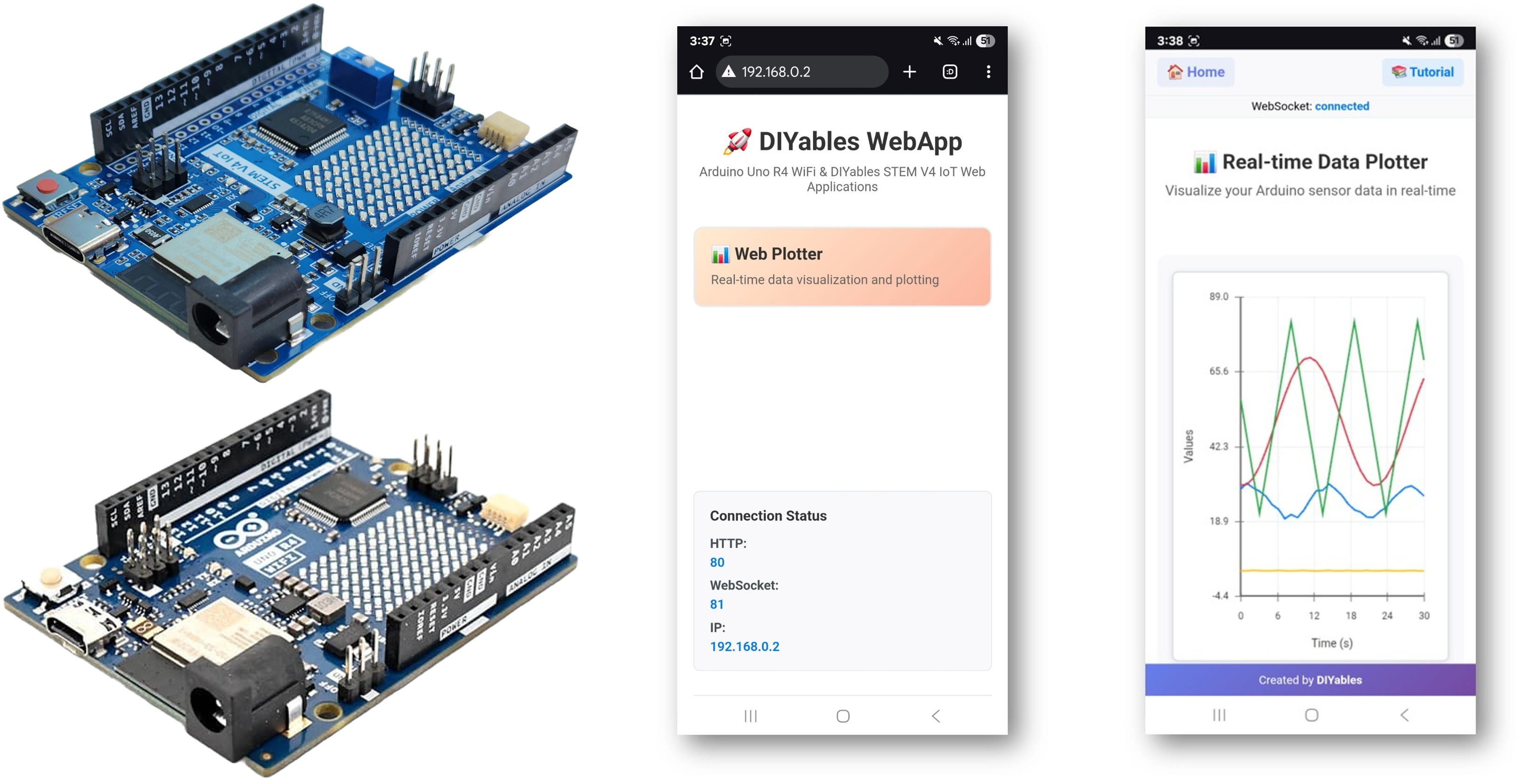 Exemple Arduino WebPlotter - Tutoriel de visualisation des données en temps réel
