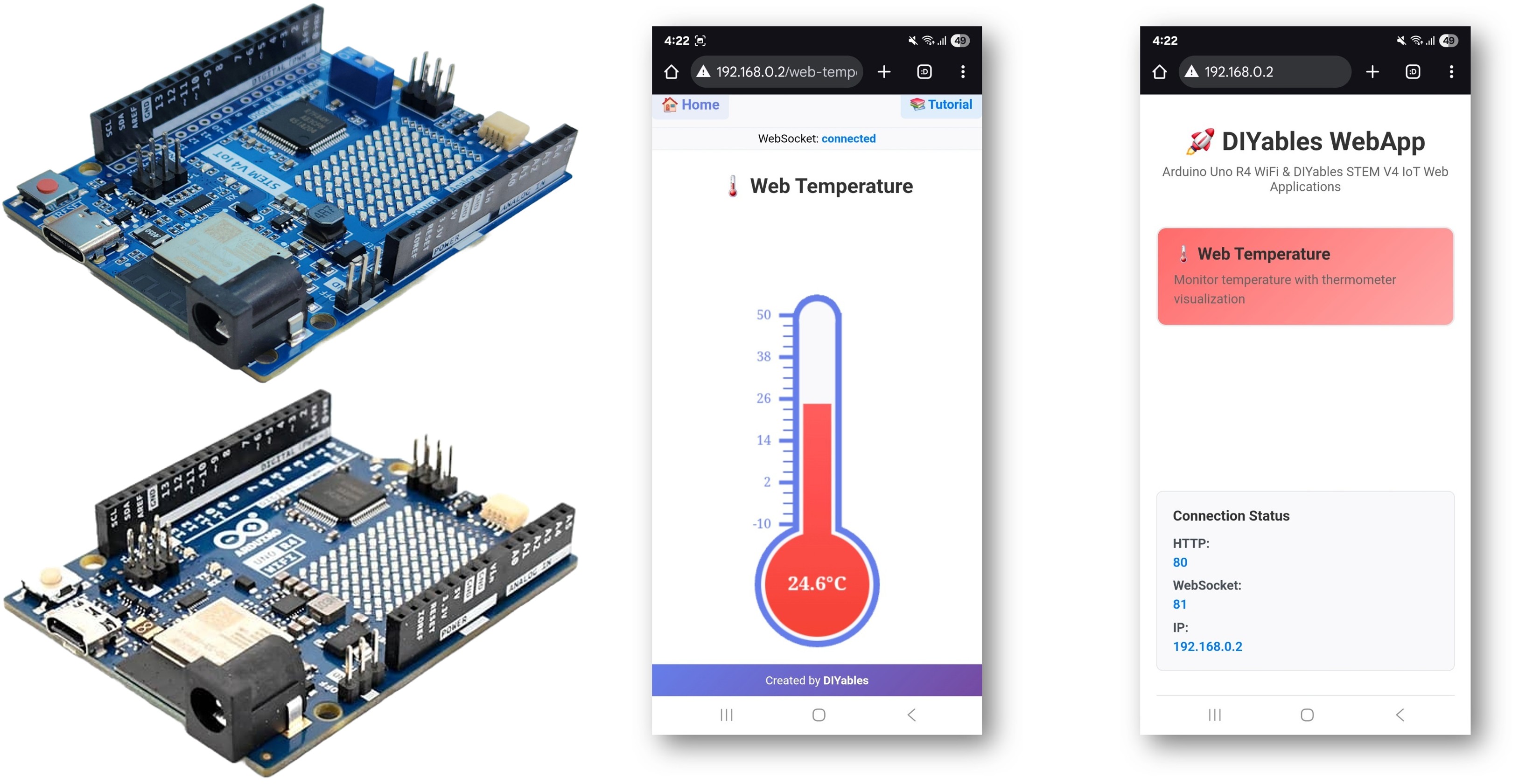 Exemple Arduino WebTemperature - Tutoriel sur l'interface d'affichage du thermomètre