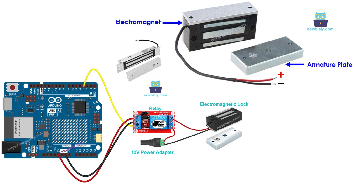 Serrure électromagnétique Arduino UNO R4