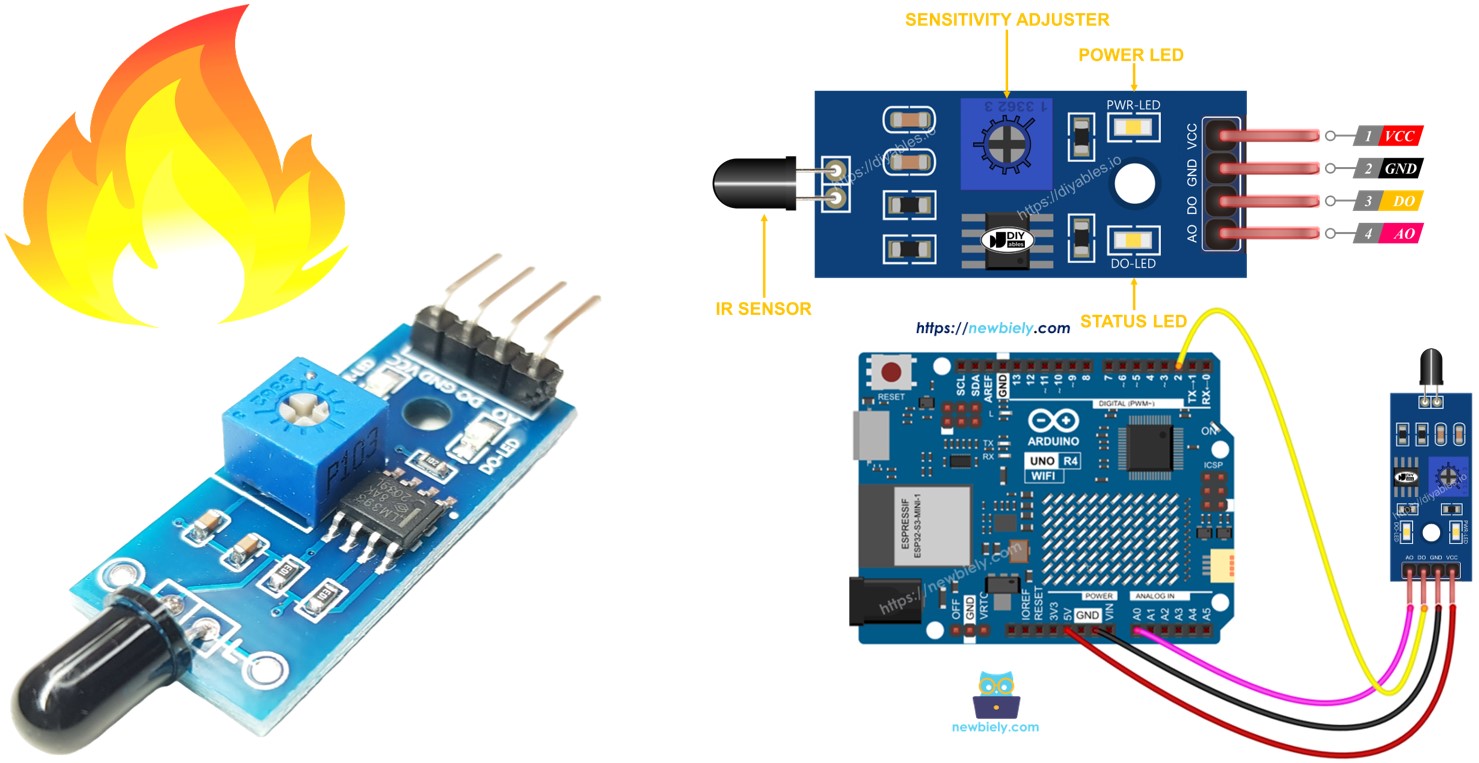 Arduino Uno R4 Détecteur de flamme