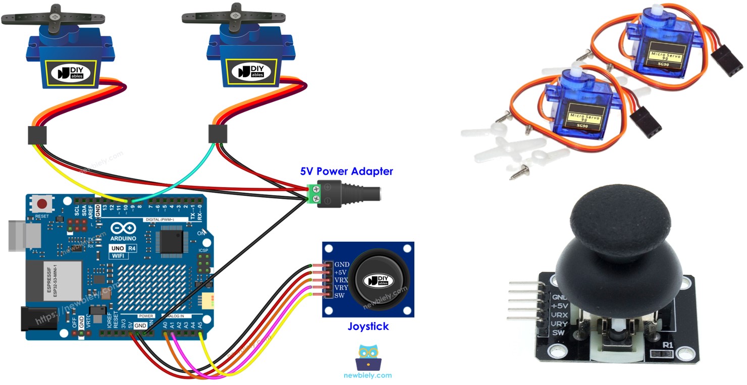 Arduino UNO R4 joystick servomoteur