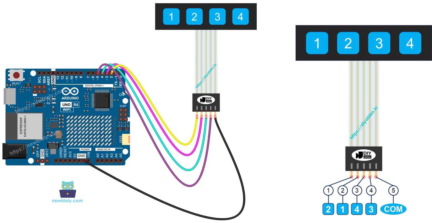 Arduino Uno R4 Pavé numérique