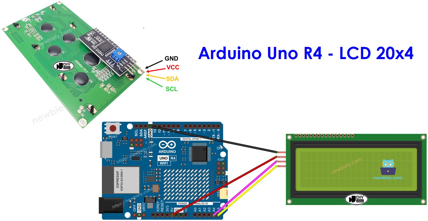 Arduino UNO R4 et LCD I2C 20x4
