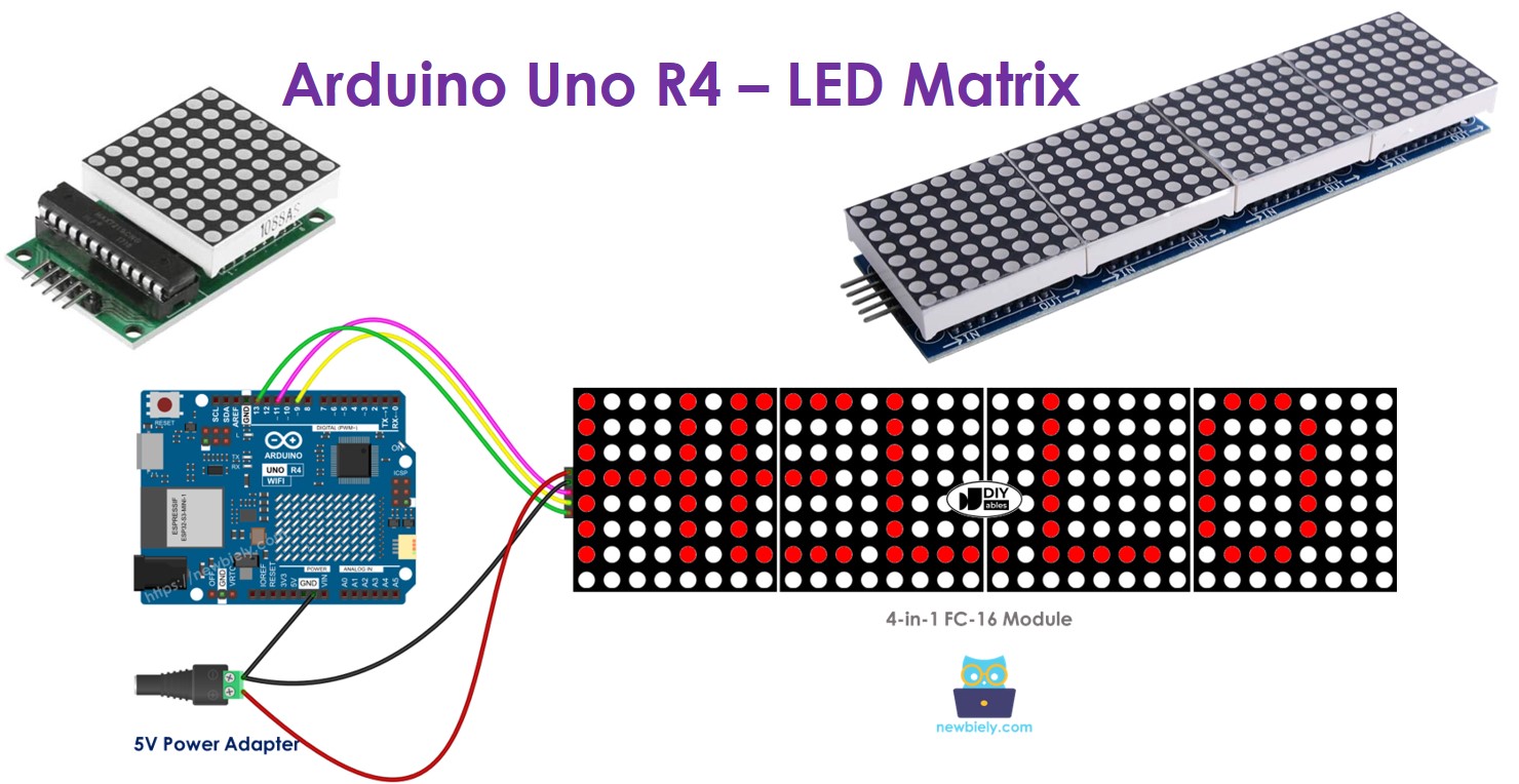 Matrice LED Arduino UNO R4