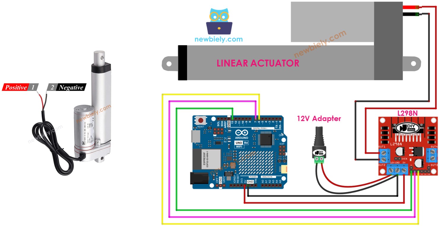 Arduino Uno R4 Actionneur