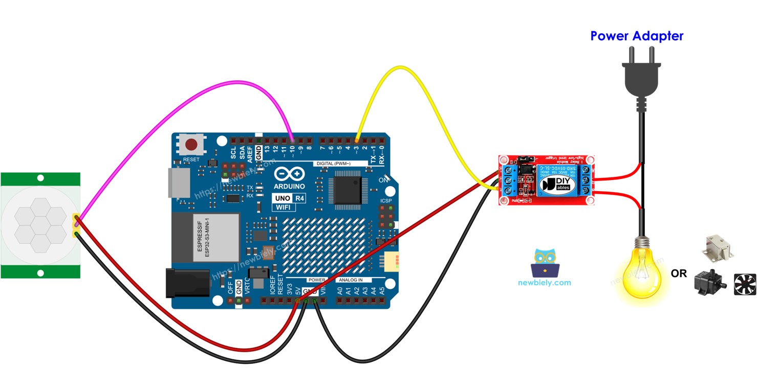 Relais de capteur de mouvement Arduino UNO R4
