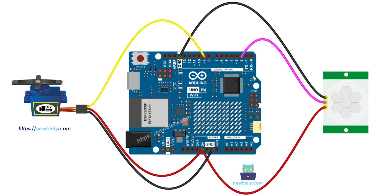 Arduino UNO R4 servomoteur à capteur de mouvement