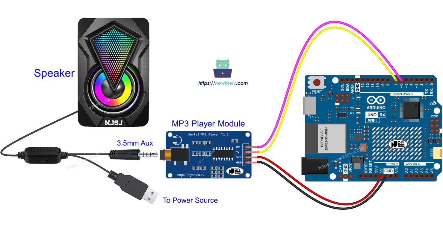 Arduino Uno R4 Audio